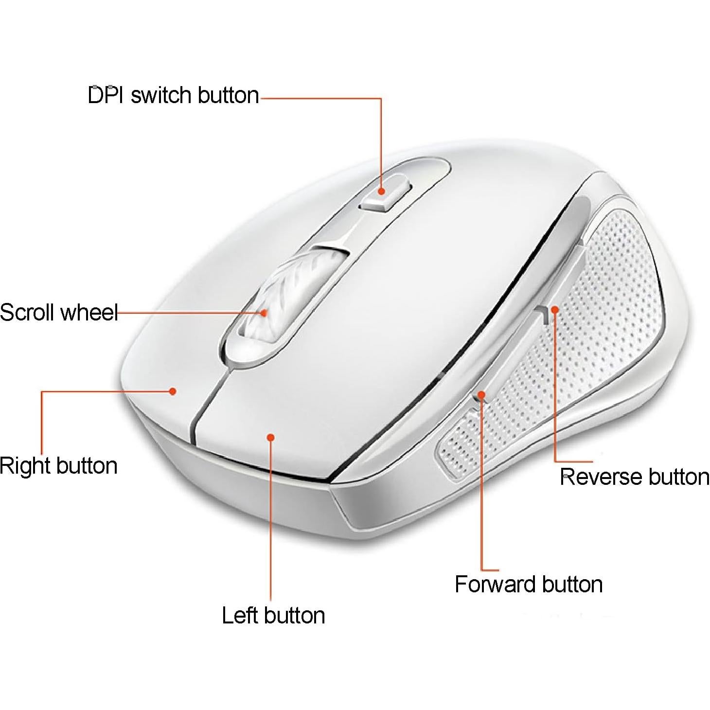 Mouse Inalámbrico Ergonómico Vbestlife 1600DPI Blanco