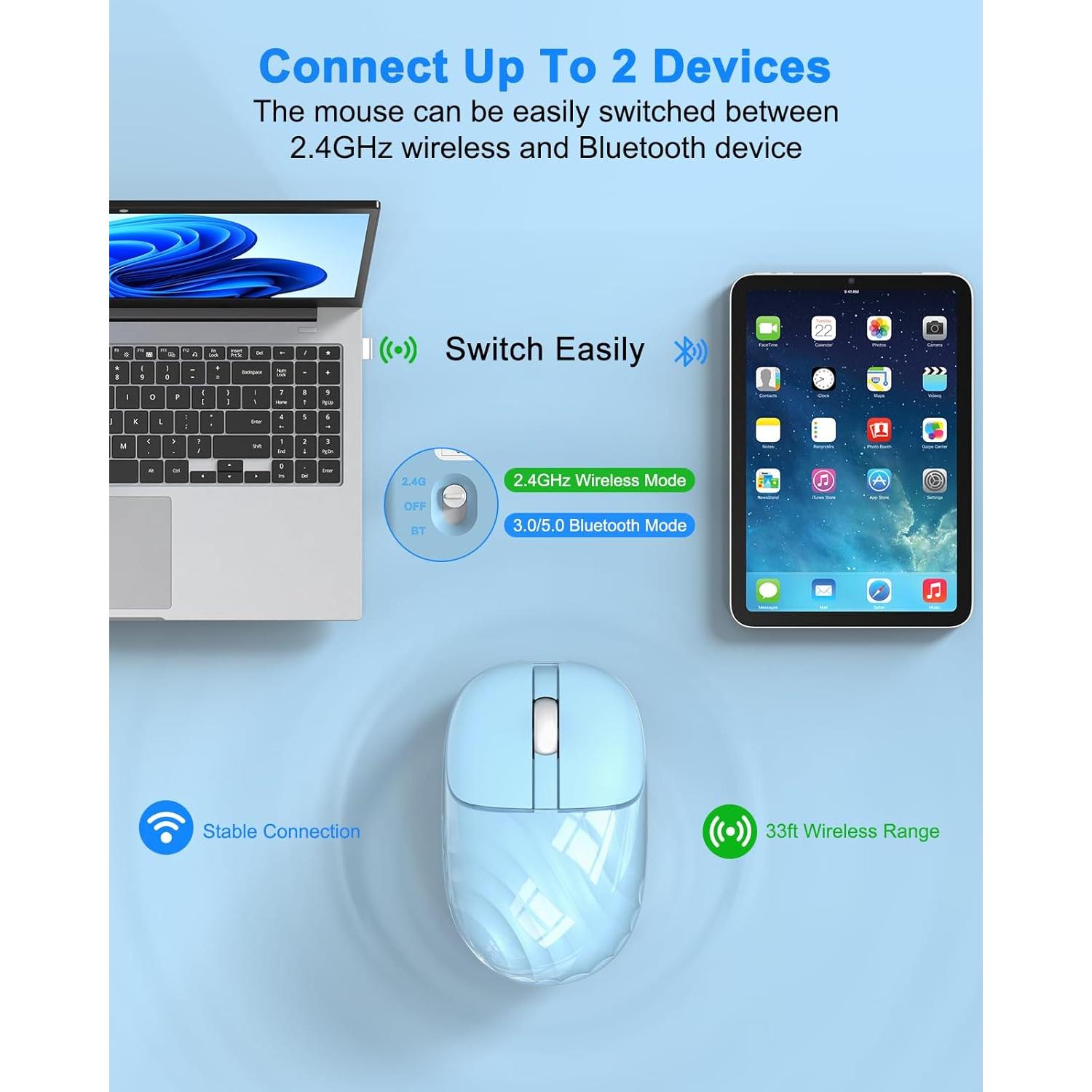 Ratón Bluetooth Inalámbrico Silencioso EDJO Azul Cielo