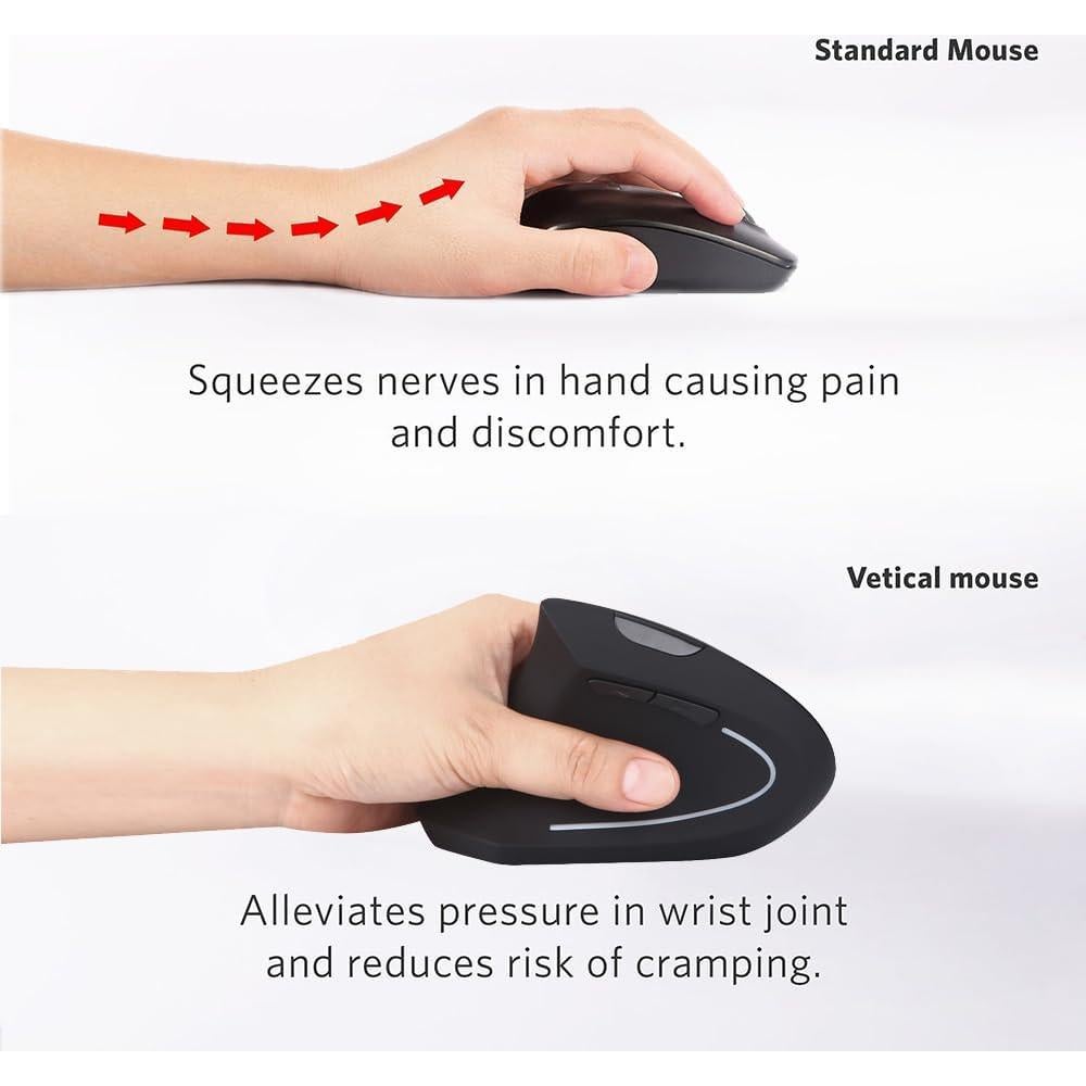 Combo Teclado y Ratón Inalámbrico Ergonómico Fonicer para Zurdos