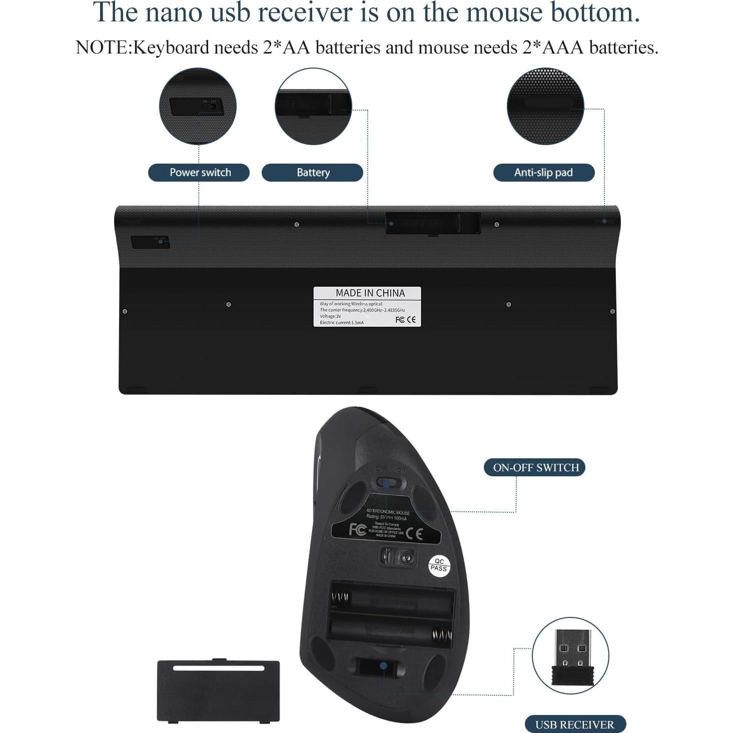 Combo Teclado y Ratón Inalámbrico Ergonómico Fonicer para Zurdos