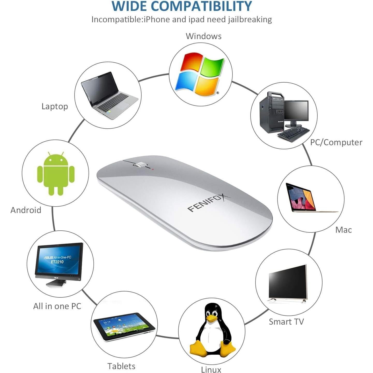 Ratón Bluetooth FENIFOX MX106-AU-SL Inalámbrico Recargable Plata