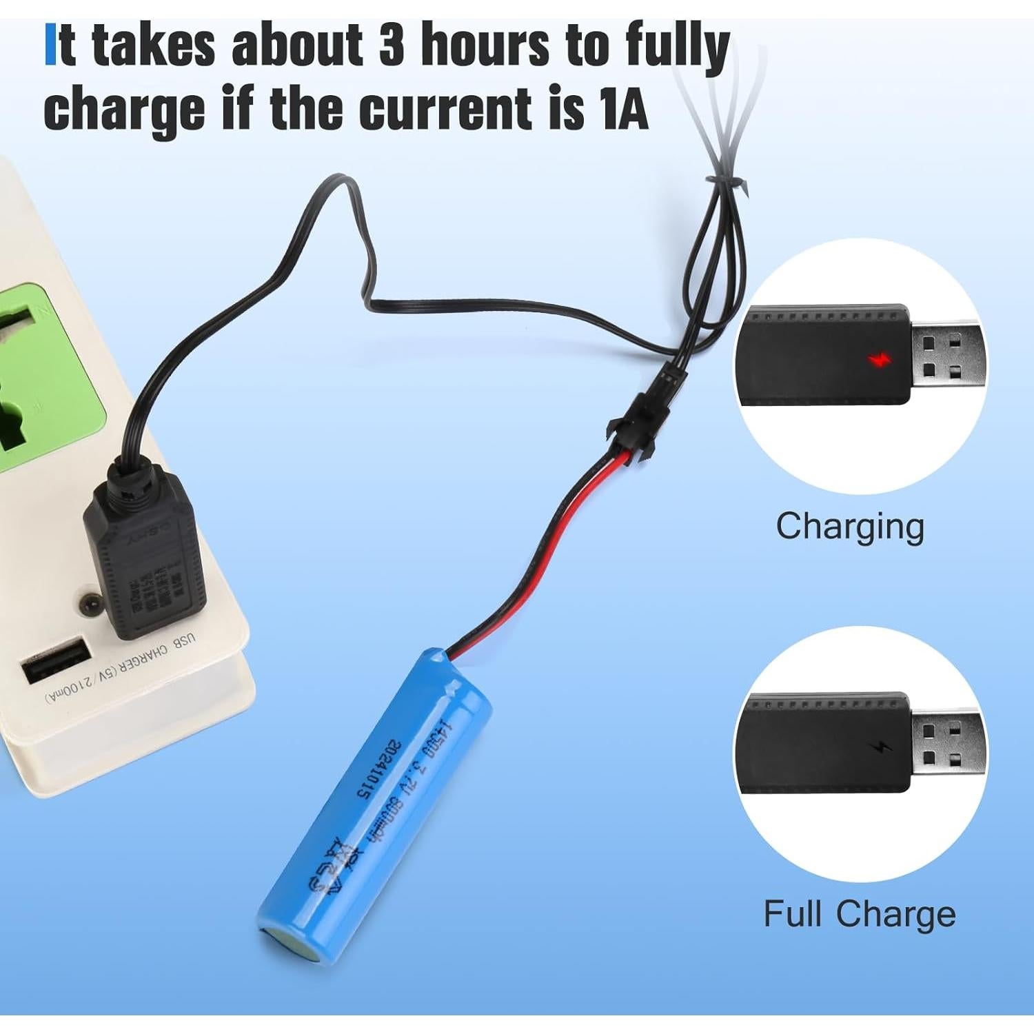 Paquete 2 Baterías Recargables 3.7V 800mAh Hainxc para RC