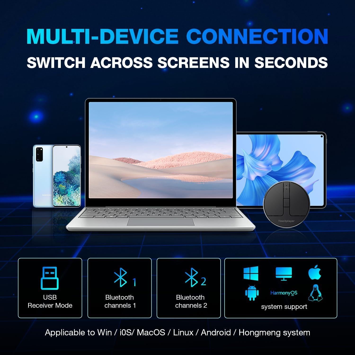 Ratón Inalámbrico Mini TIMEXPLAYER CAP3 Plata, Conexión 4 en 1