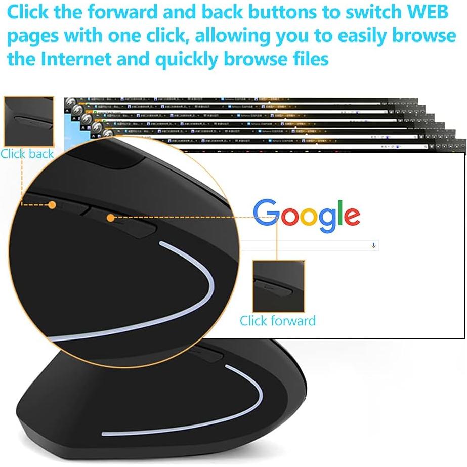 Ratón Vertical Ergonómico USB para Mano Izquierda Wendry 800/1200/1600 DPI