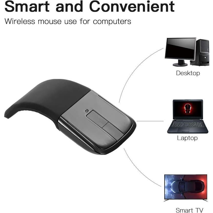 Ratón Plegable Silencioso SENECESLI USB Óptico para PC