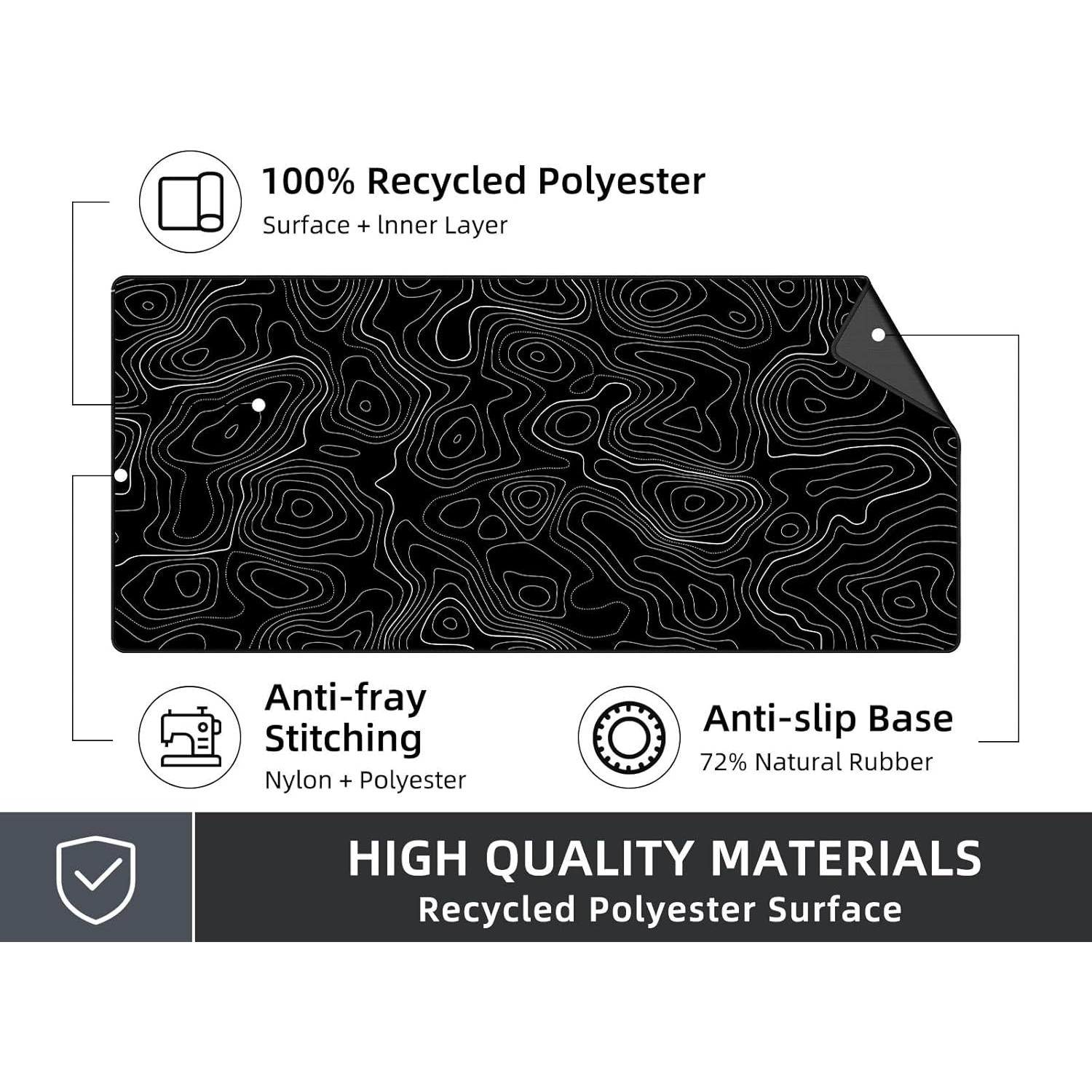 Alfombrilla de Ratón Gaming Rinaze XXL 90x40cm Antideslizante