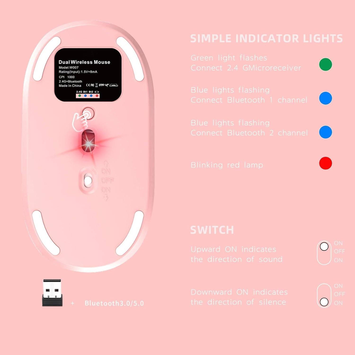 Ratón Inalámbrico ONE-UP Rosa 2.4G Bluetooth 5.0 Silencioso