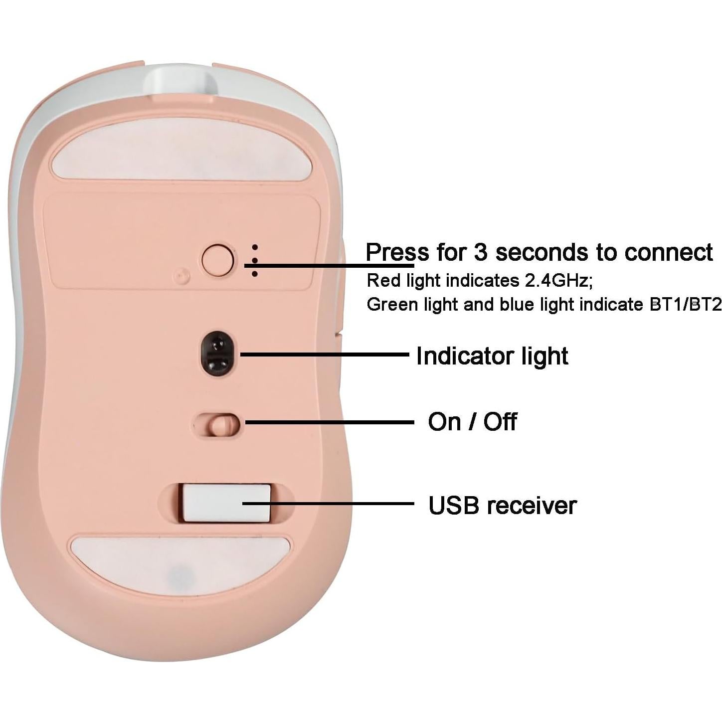 Ratón Inalámbrico Samudgate Doble Modo Bluetooth 2.4G