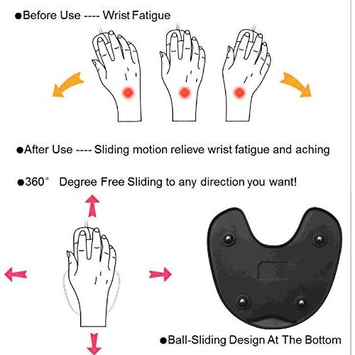 Reposamuñecas Ergonómico AA Products WR-001 para Mouse Pad