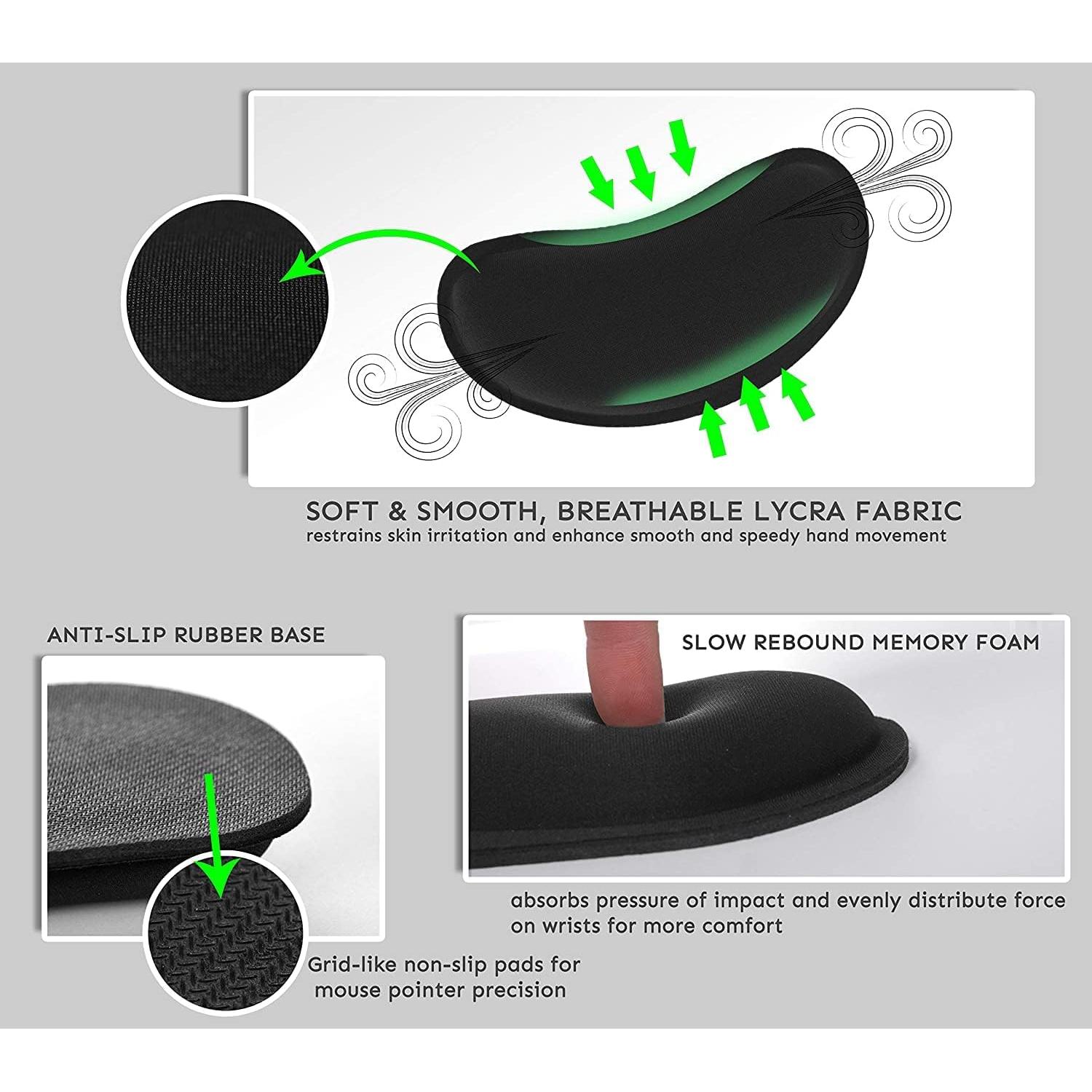 Conjunto Almohadillas Ergonómicas iFine para Teclado y Ratón