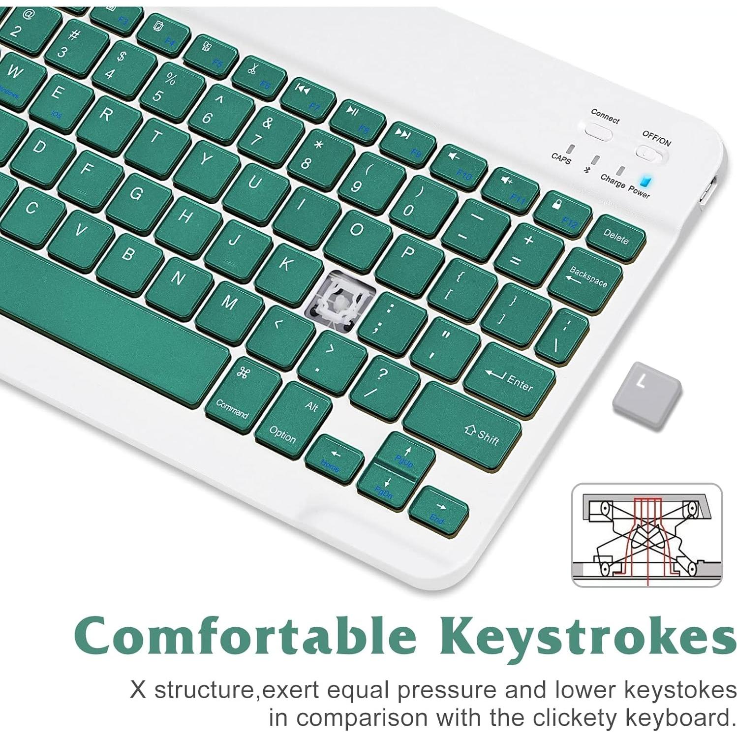 Combo Teclado y Ratón Bluetooth UrbanX KB030 Verde Jade