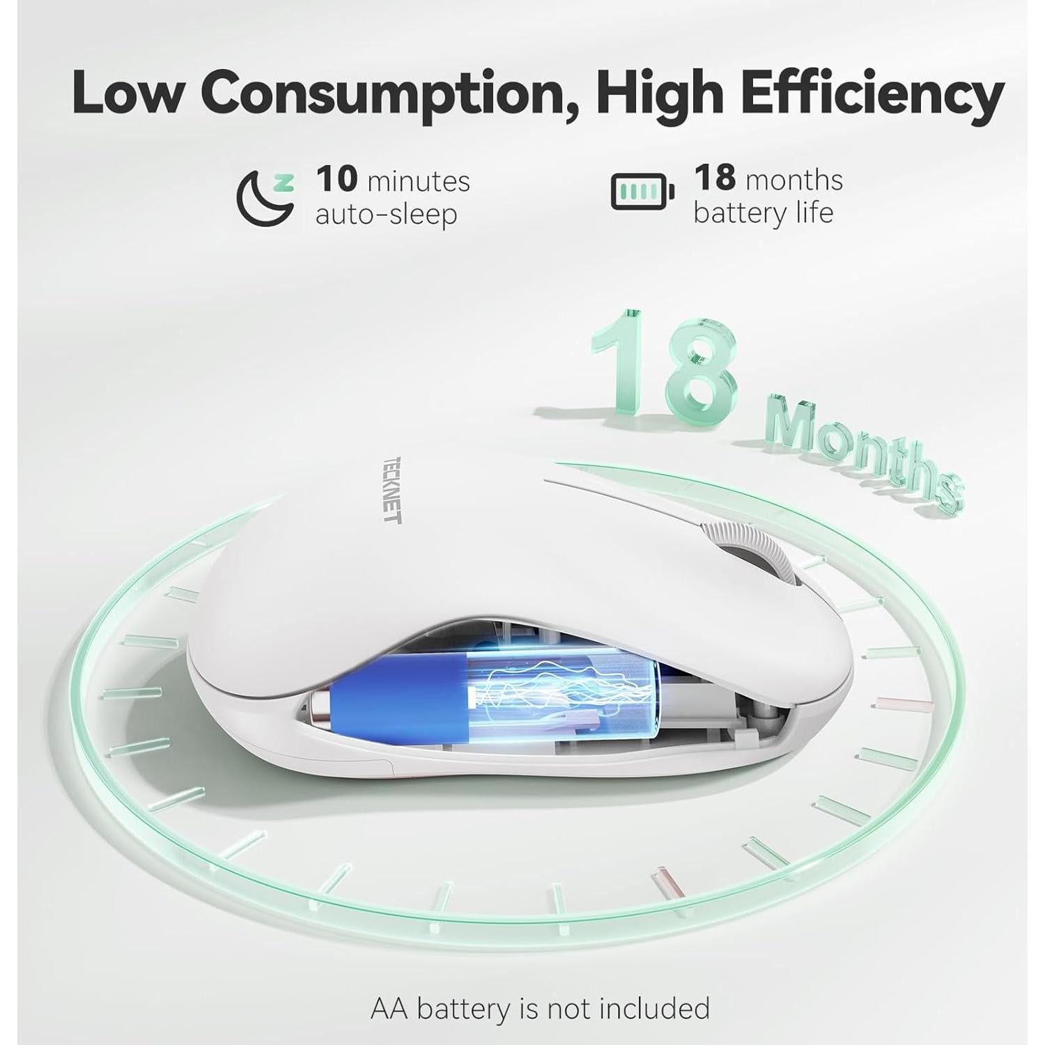 Ratón Inalámbrico TECKNET Blanco, Silencioso, 5 Niveles DPI