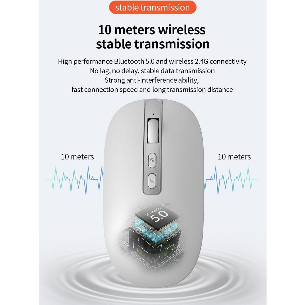 Ratón Inalámbrico Bluetooth Inteligente con Voz - McBlo