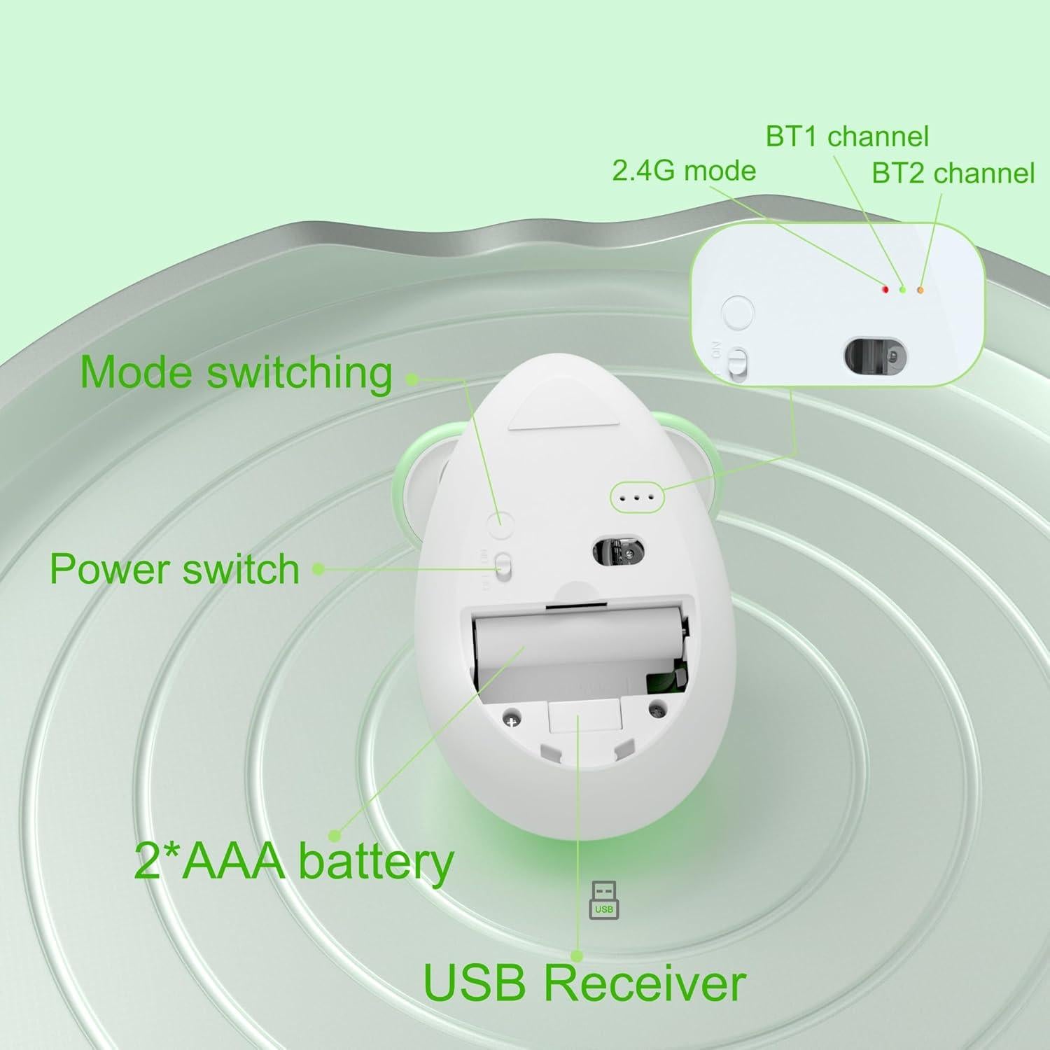 Ratón Inalámbrico 2.4GHz Links9+ Verde 1600DPI