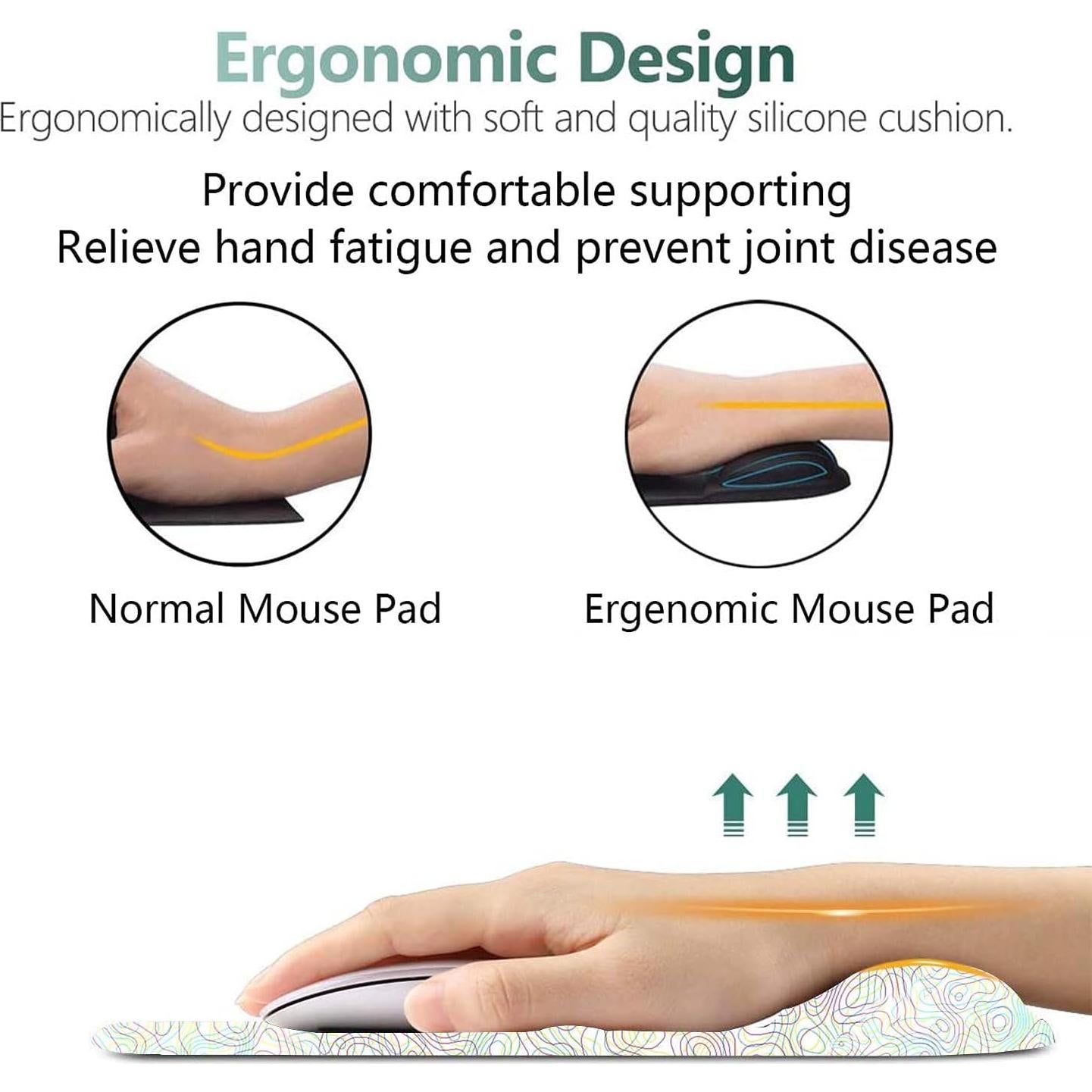 Almohadilla Ergonómica para Ratón MAKIEE con Soporte de Gel