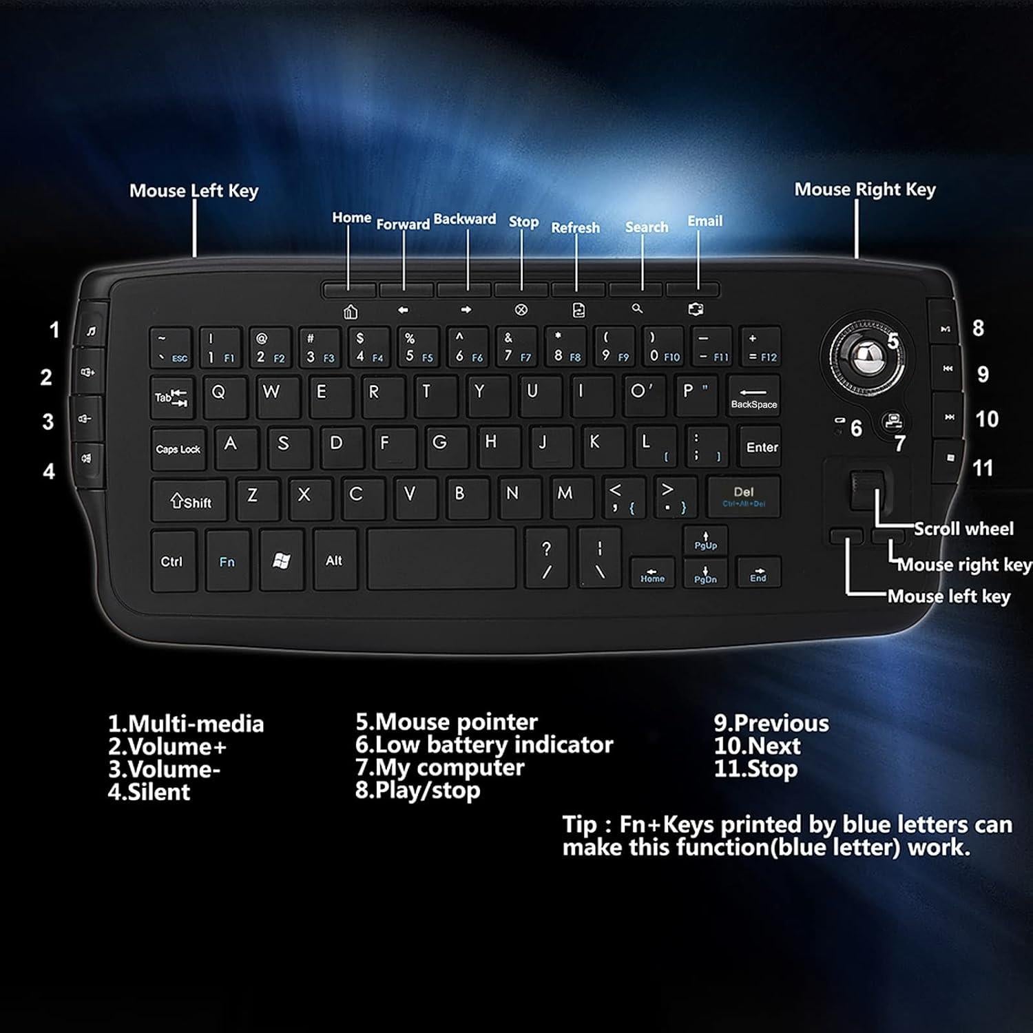 Teclado Inalámbrico Mini E30 con Trackball y USB - Sunydog