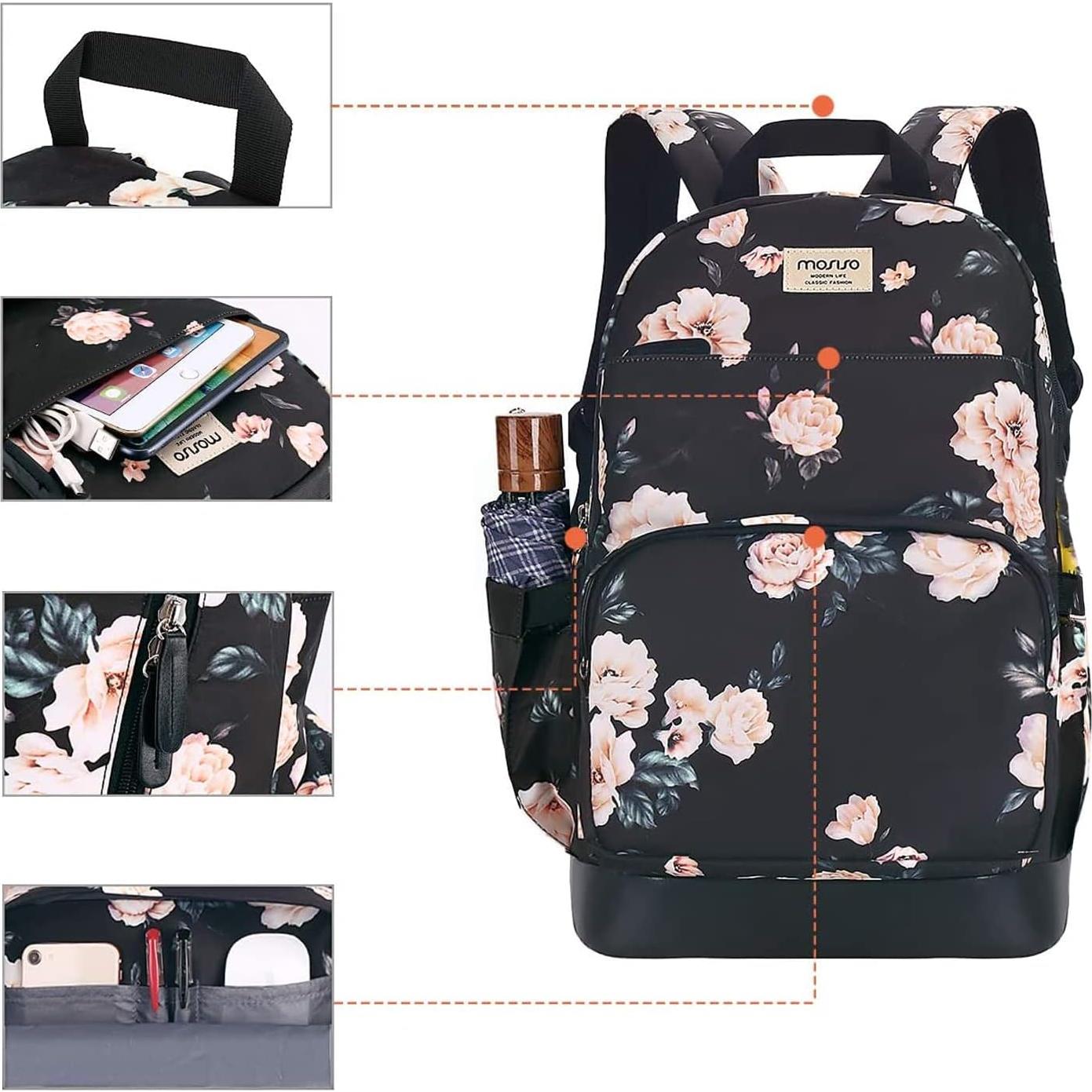 Reposamuñecas Ergonómico MOSISO + Mochila 15.6" Negra