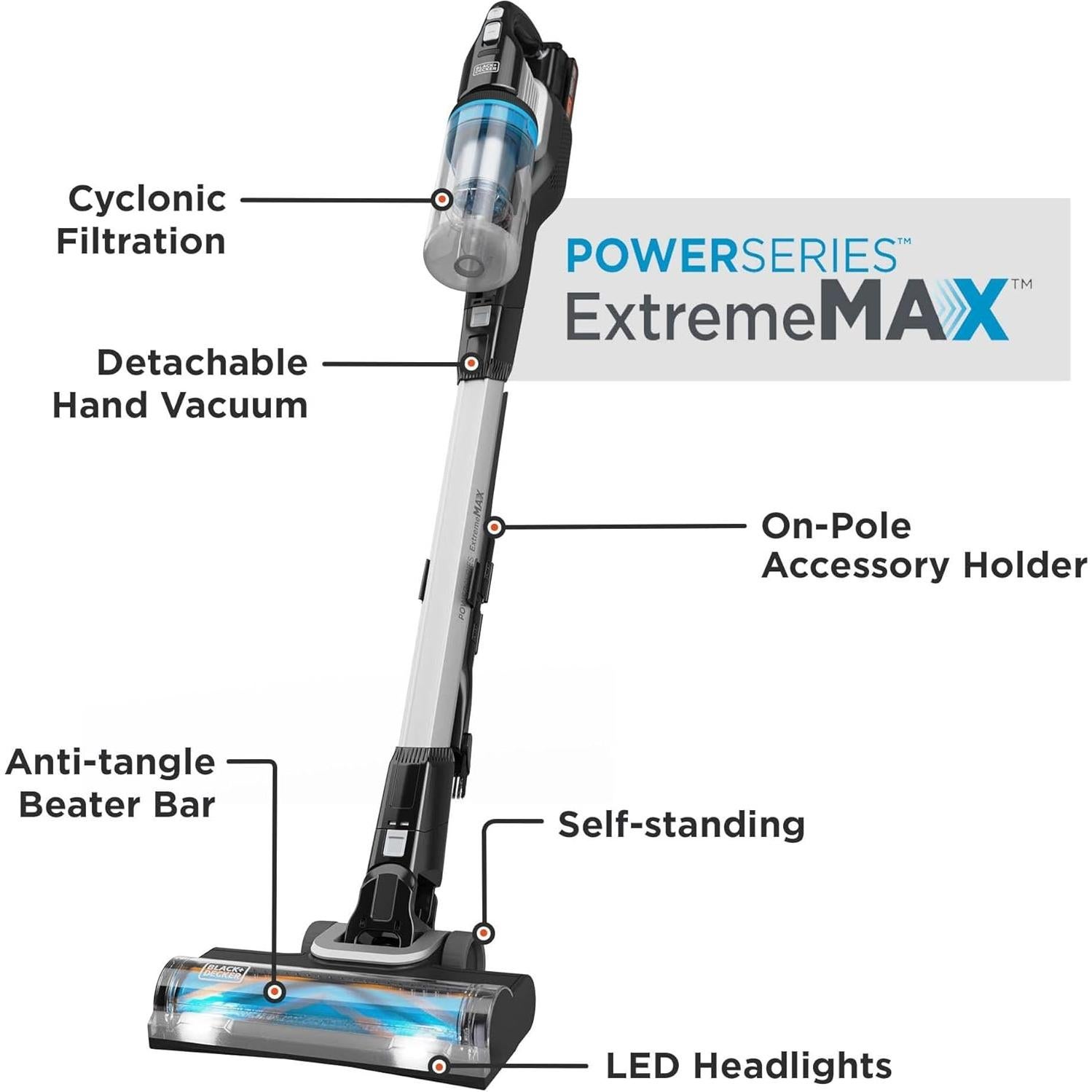 Aspiradora de Mano BLACK+DECKER POWERSERIES Extreme MAX 20V