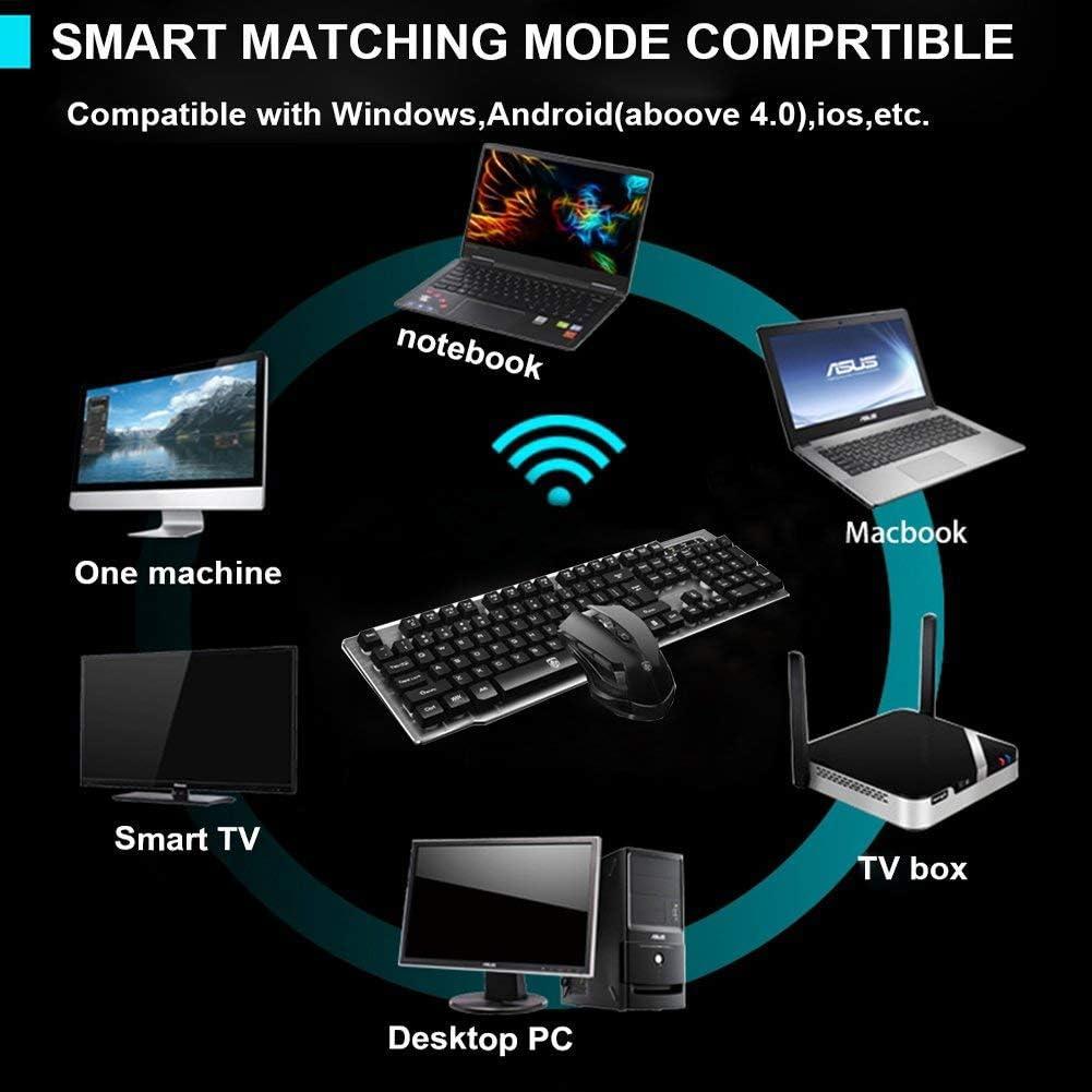 Combo Teclado y Ratón Inalámbrico Sosee MK-500 + Alfombrilla