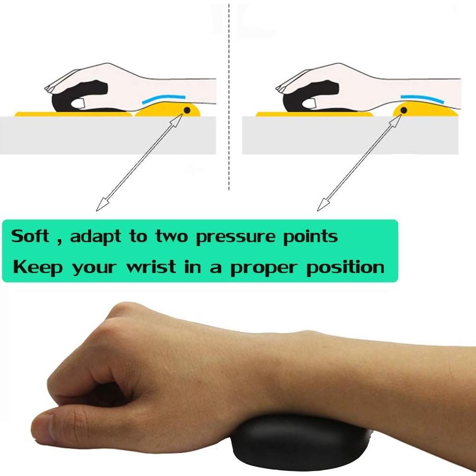 Almohadilla Ergonómica para Muñeca SKYZONAL de Espuma Viscoelástica