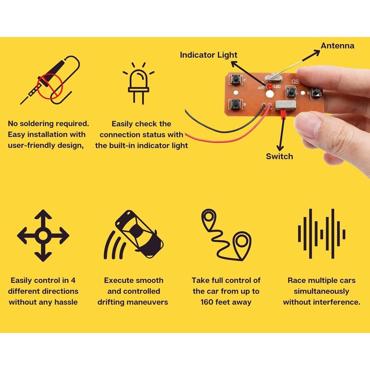Kit de Coche F1 Control Remoto Pica Toys 21.8x11.9 cm