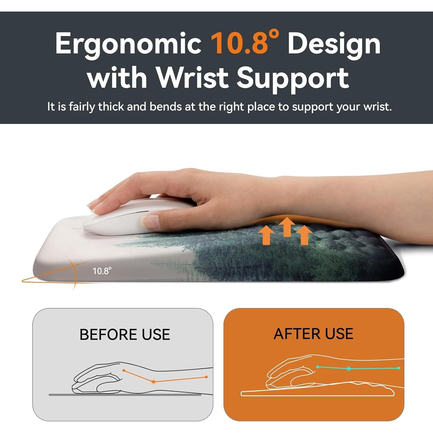 Juego de Reposamuñecas y Alfombrilla Ergonómica Ospelelf Verde