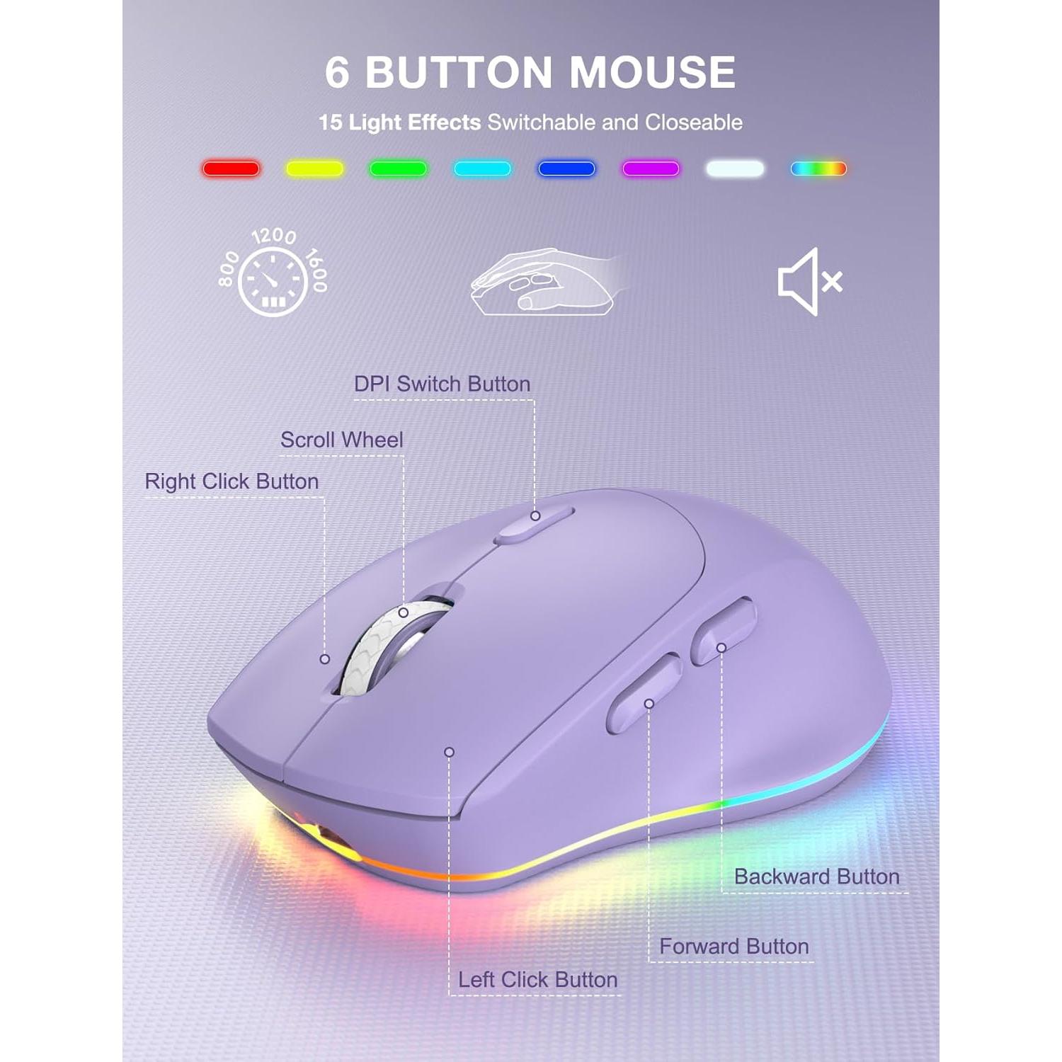 Combo Teclado y Ratón Inalámbrico SABLUTE Ergonómico Retroiluminado