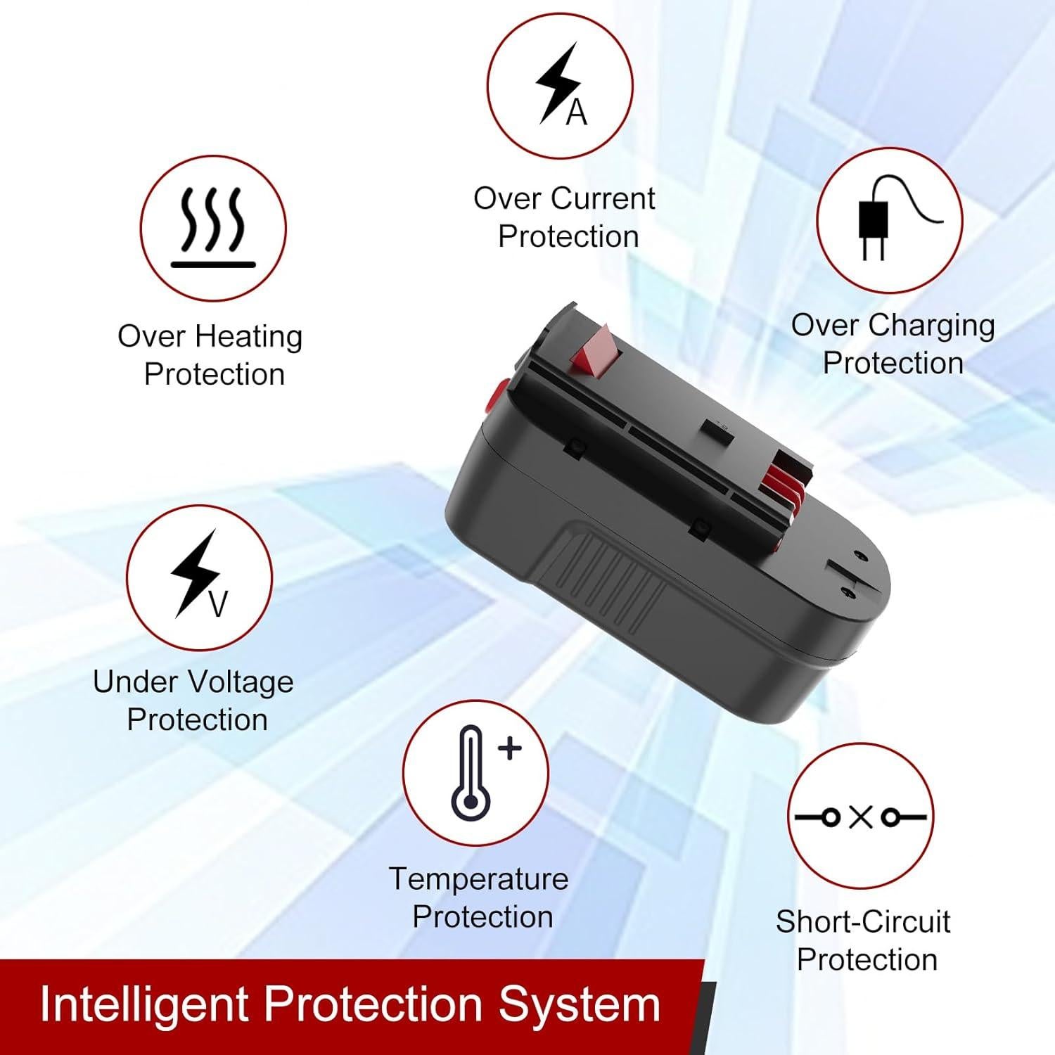 Paquete de 2 Baterías Ni-Mh 3600mAh para Black & Decker 18V