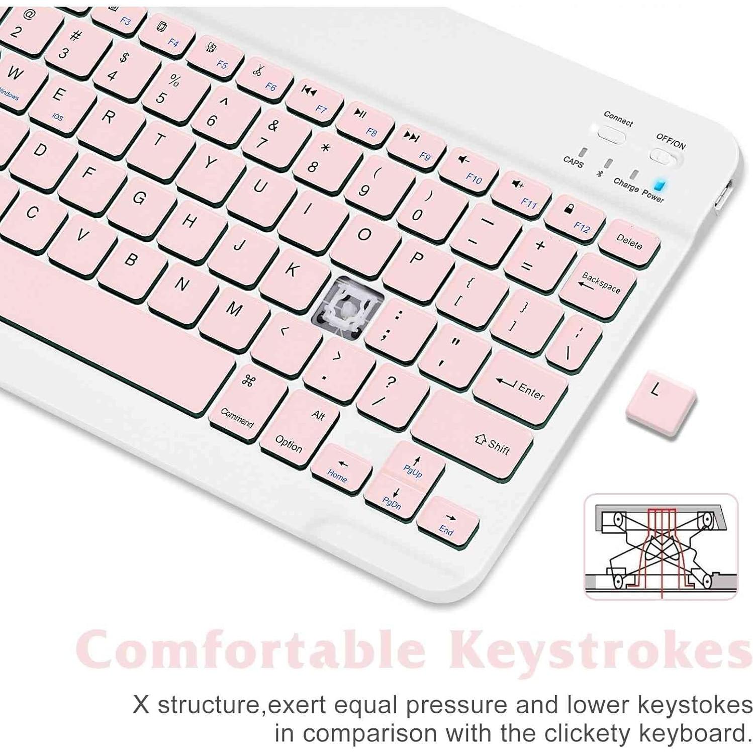 Combo Teclado y Ratón Bluetooth UrbanX KB030 Rosa Bebé