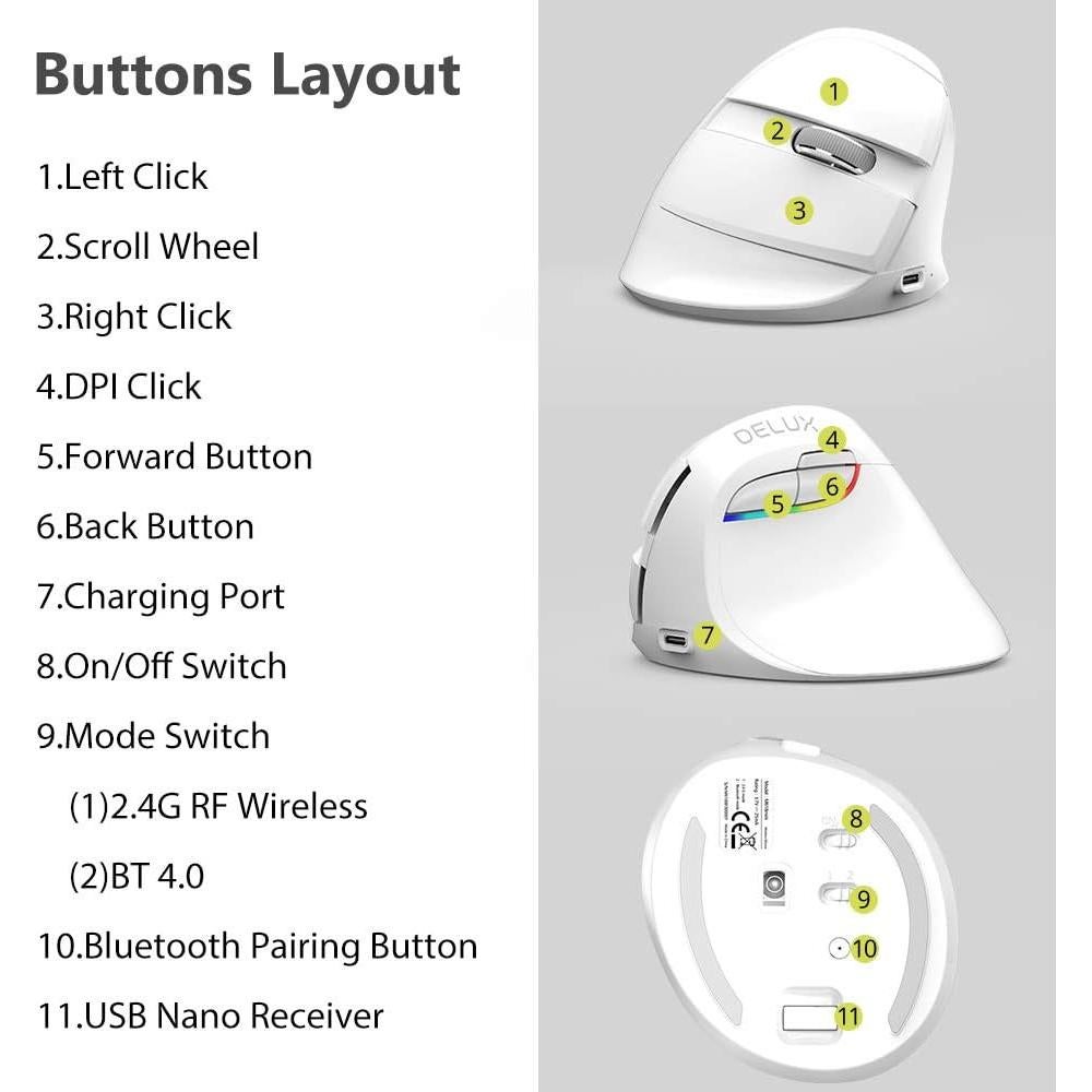 Combo Teclado Ergonómico Inalámbrico DeLUX GM901D y Ratón M618Mini