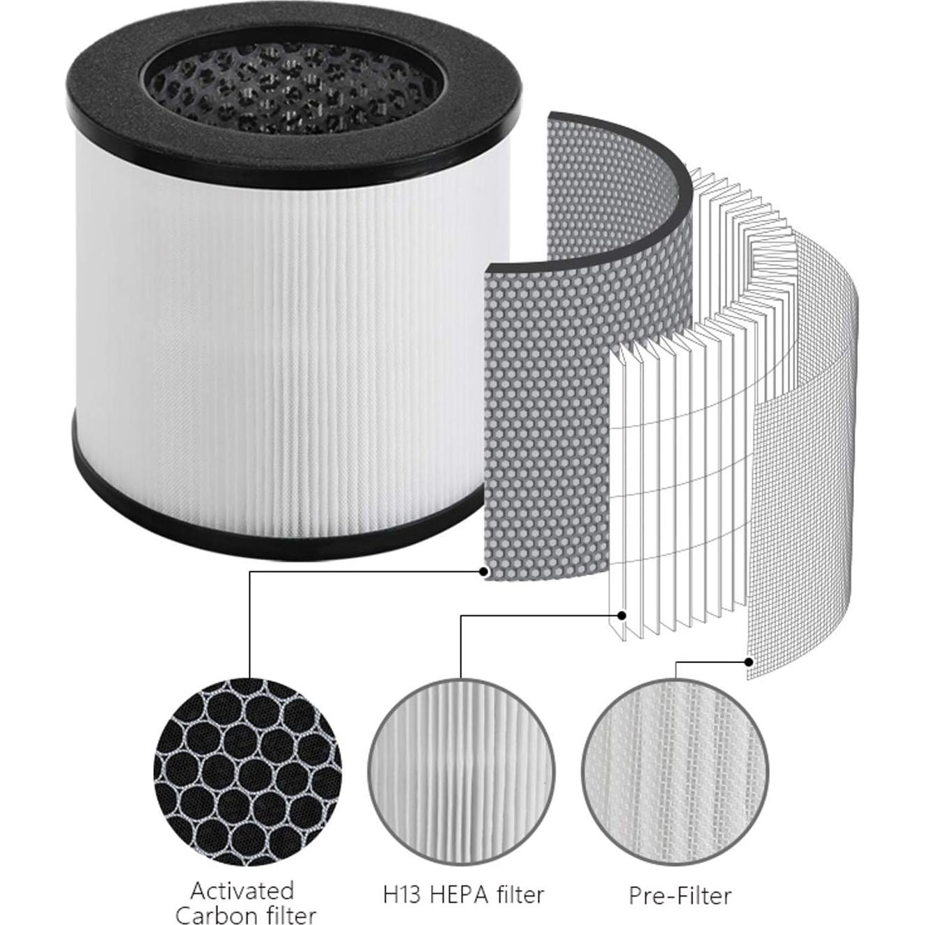 Filtro HEPA BLACK+DECKER AF1 para Purificadores de Aire