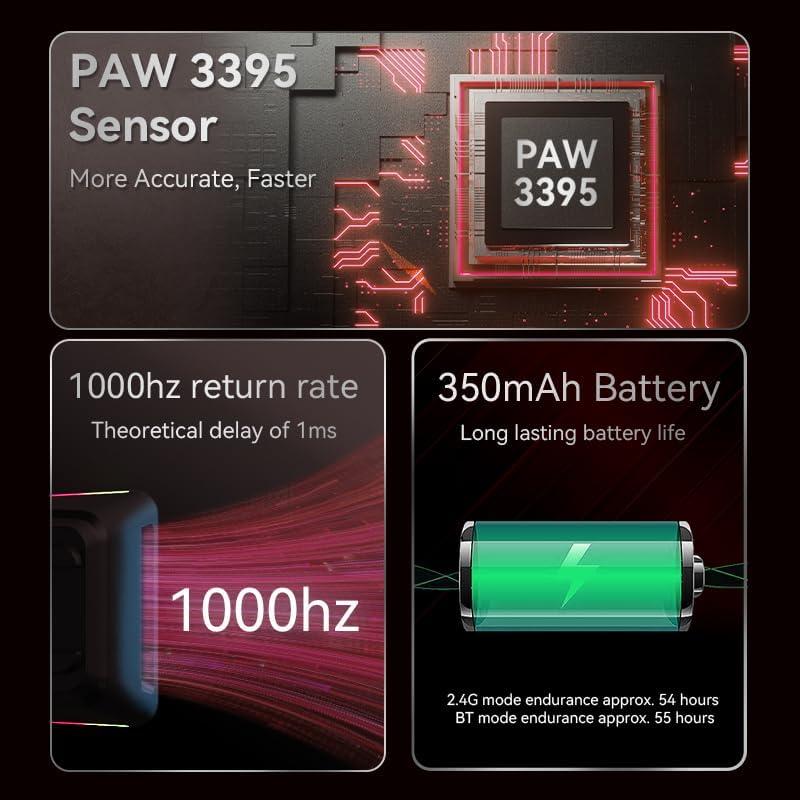 Ratón Gaming AJAZZ M259 Ultra Ligero 64g Bluetooth USB-C