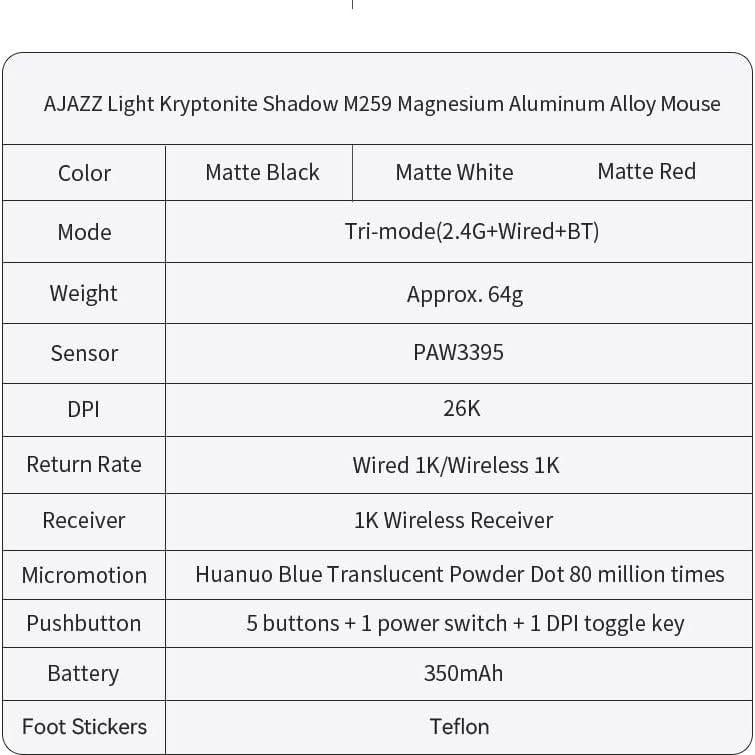 Ratón Gaming AJAZZ M259 Ultra Ligero 64g Bluetooth USB-C