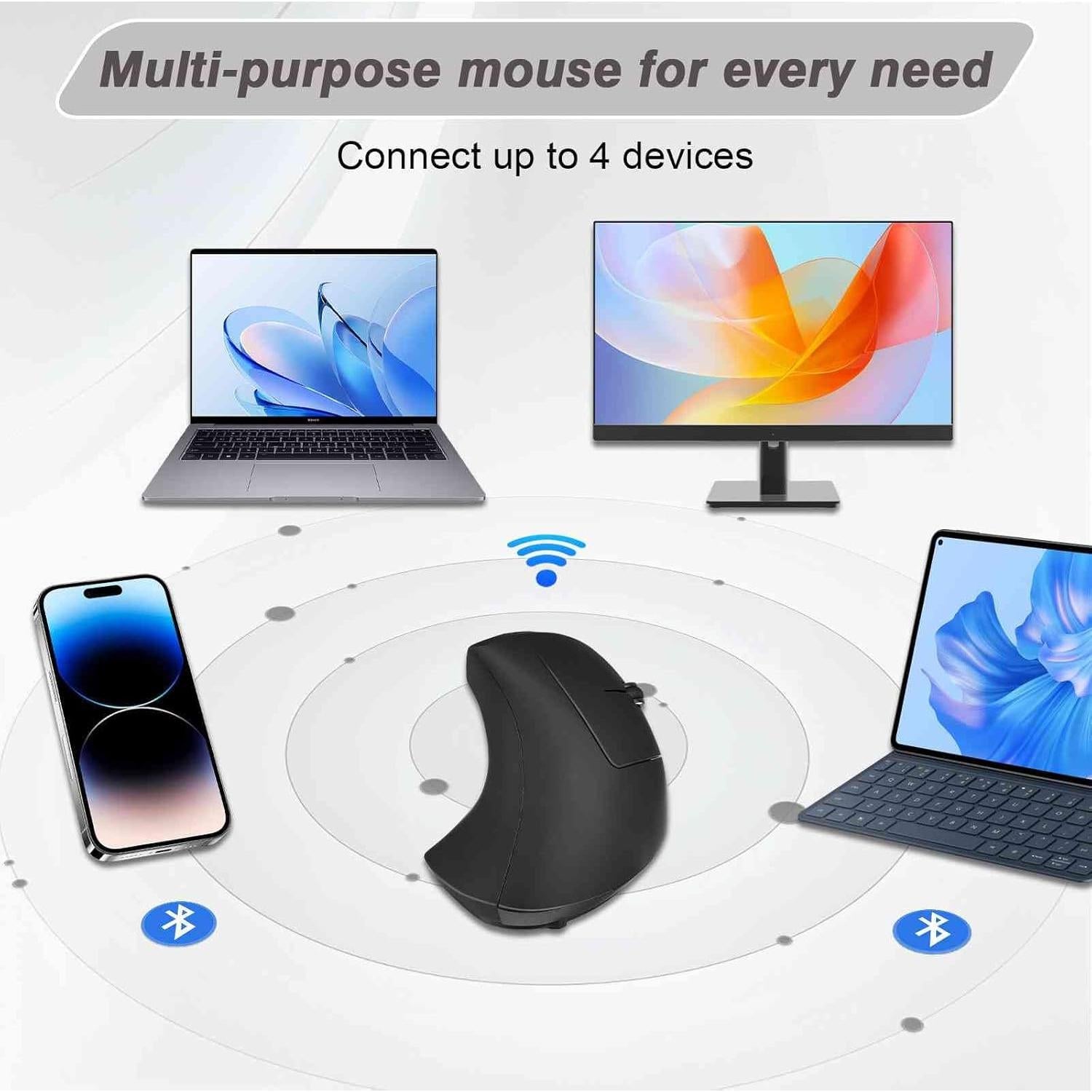 Ratón Ergonómico Inalámbrico UrbanX para Mano Derecha - Diseño Vertical