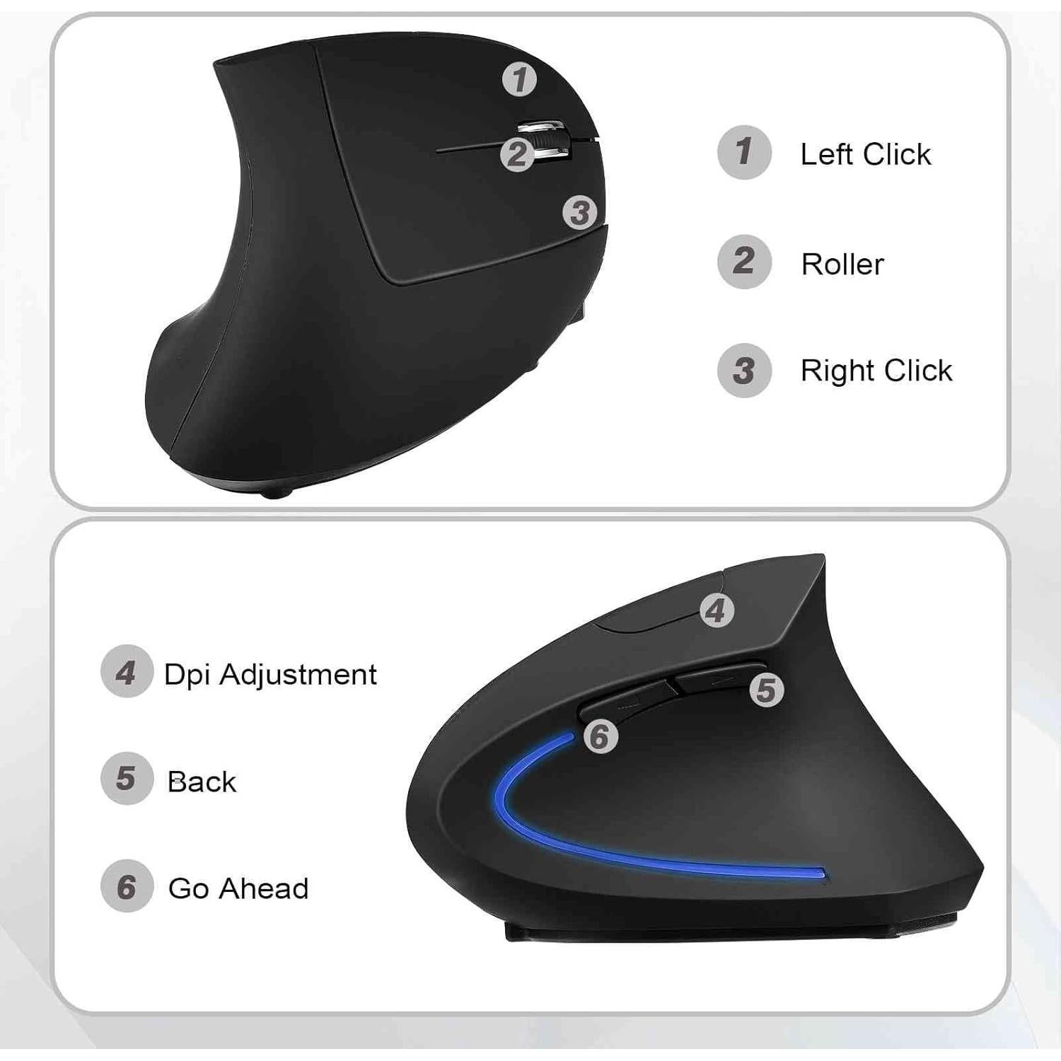 Ratón Ergonómico Inalámbrico UrbanX para Mano Derecha - Diseño Vertical