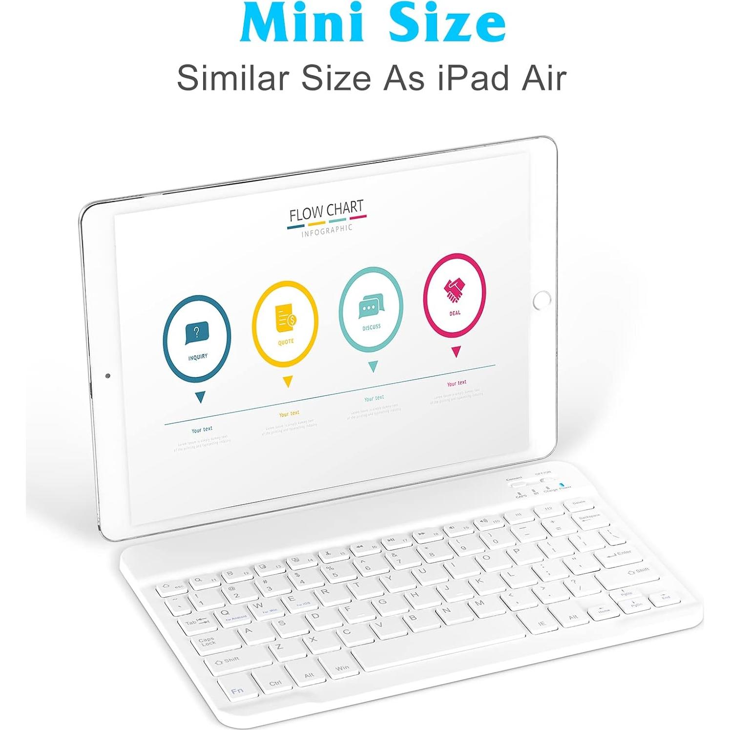 Combo Teclado y Ratón Bluetooth UrbanX Ergonómico Blanco