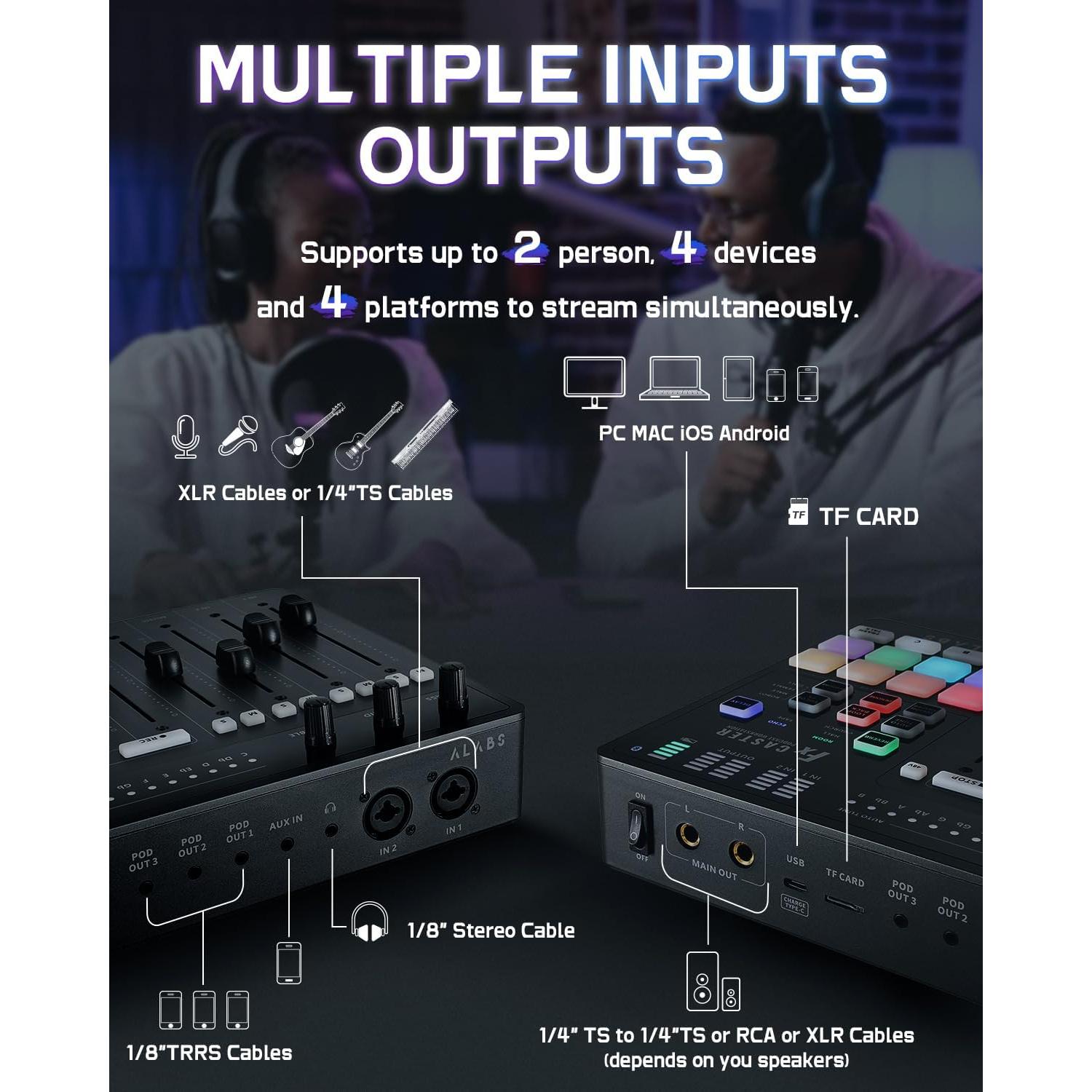 ALABS Fxcaster Paquete Podcast Todo en Uno con Micrófono XLR