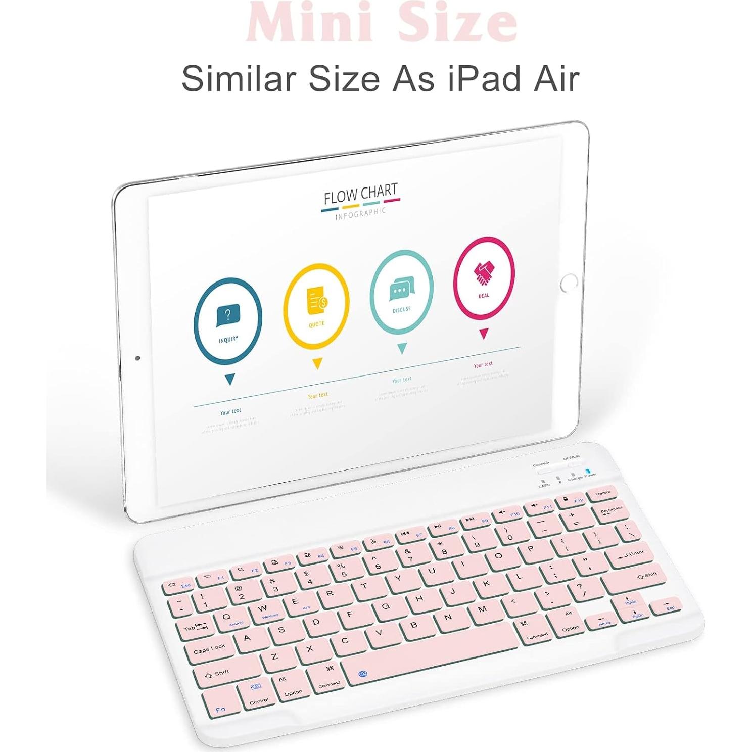 Combo Teclado y Ratón Bluetooth UrbanX KB030 Ergonómico Rosa