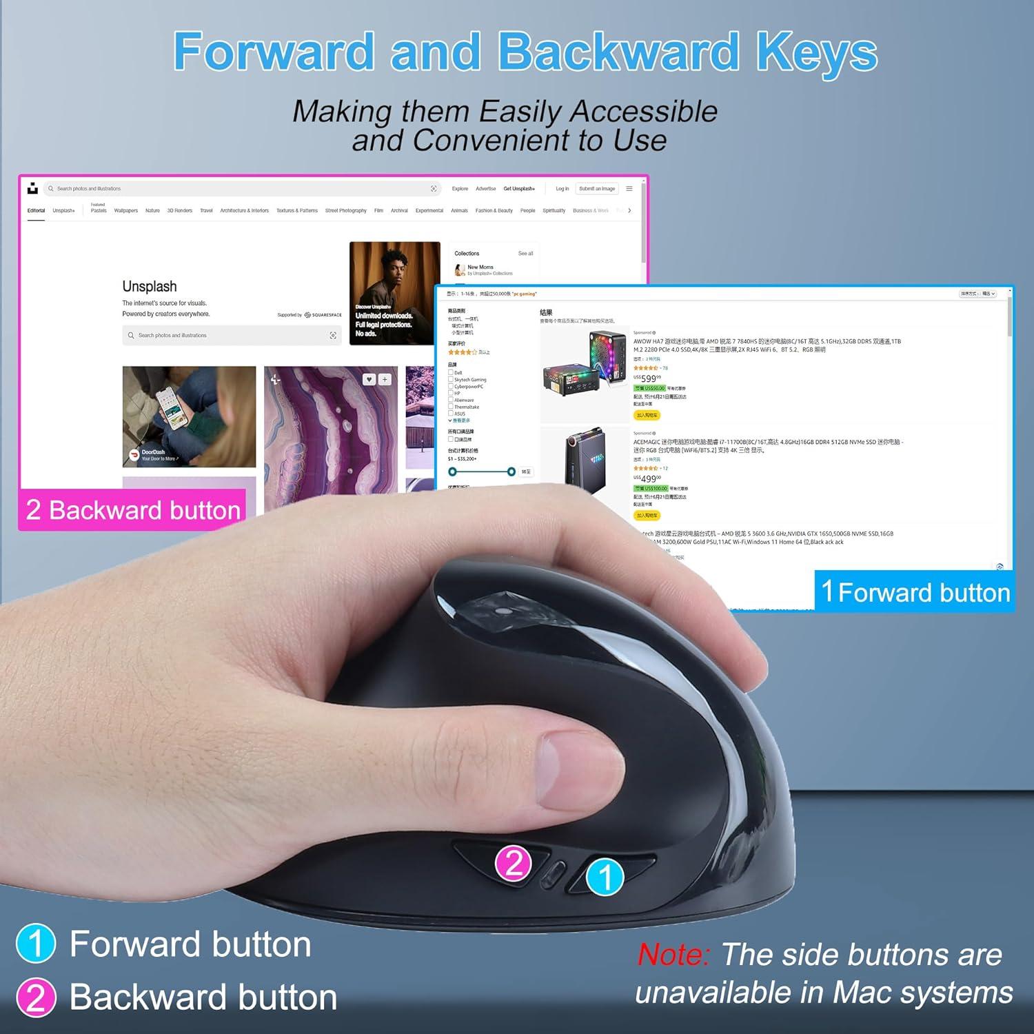 Ratón Ergonómico Vertical Inalámbrico CHUYI para Zurdos