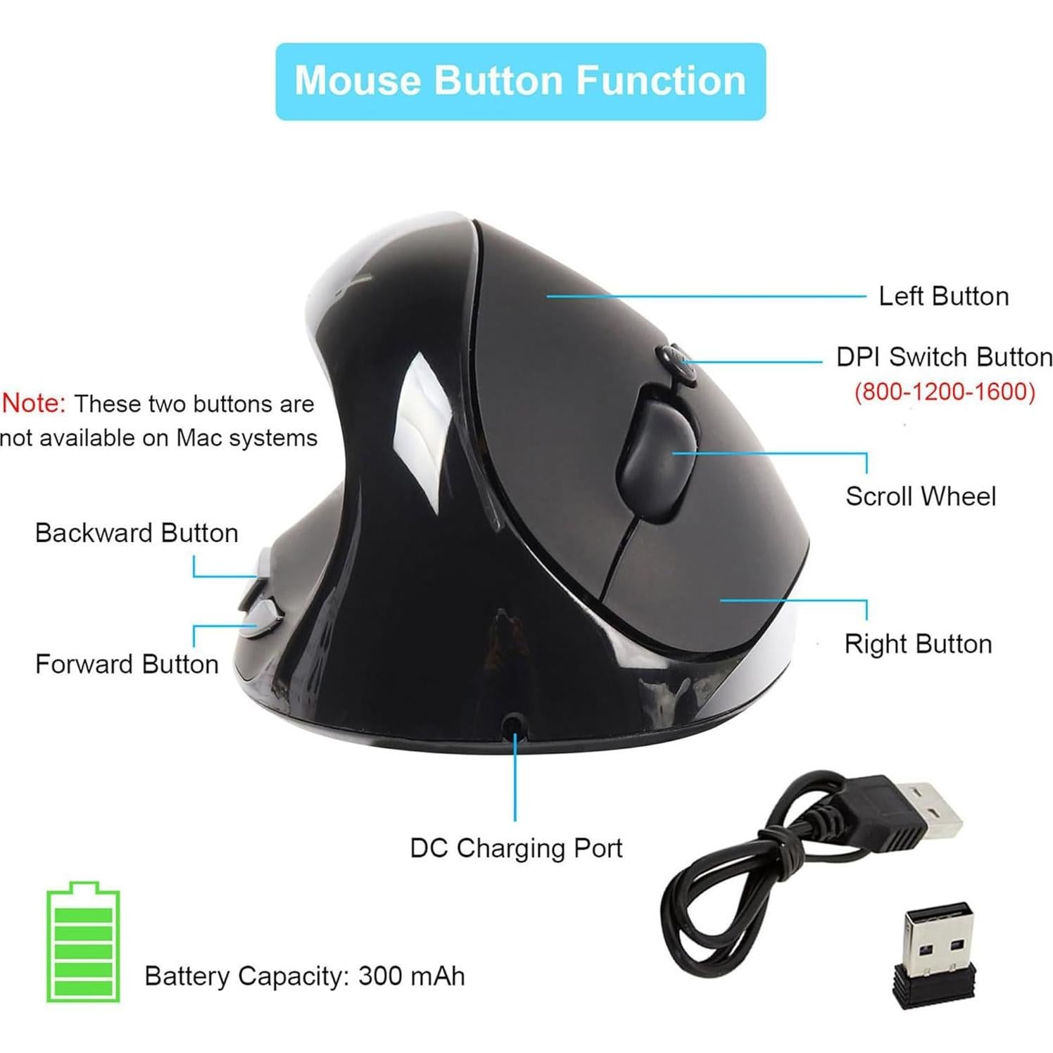 Ratón Ergonómico Vertical Inalámbrico CHUYI para Zurdos