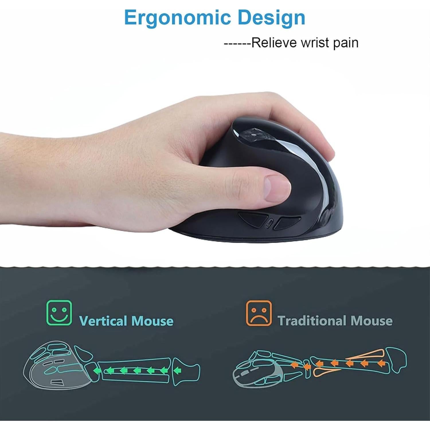 Ratón Ergonómico Vertical Inalámbrico CHUYI para Zurdos