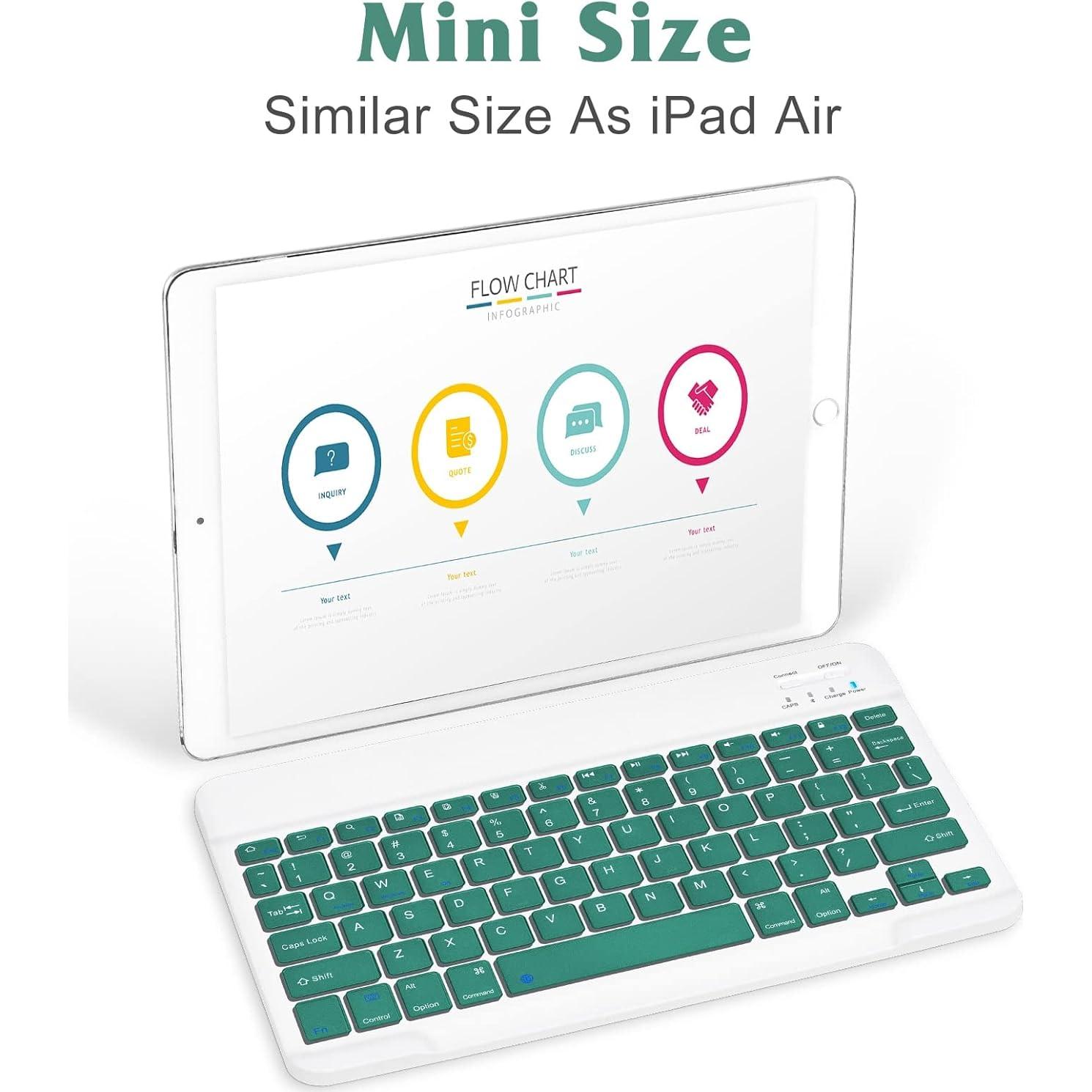 Combo Teclado y Ratón Bluetooth UrbanX KBM030 Ergonómico Verde Jade