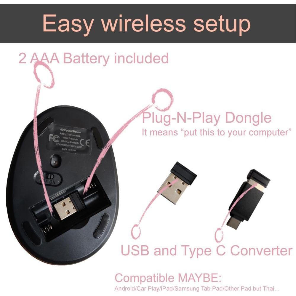 Ratón Inalámbrico Ergonómico para Zurdos URBY Rosa 2024