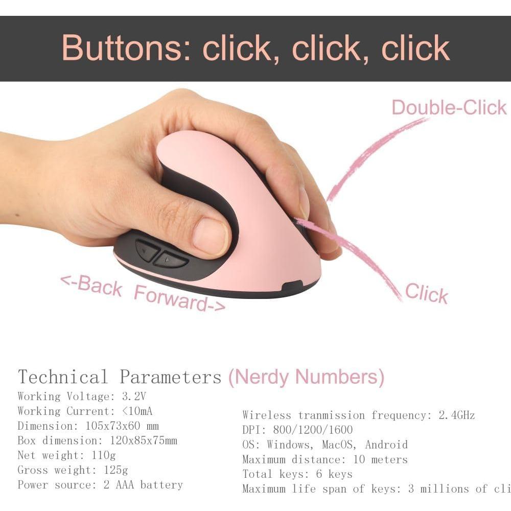 Ratón Inalámbrico Ergonómico para Zurdos URBY Rosa 2024