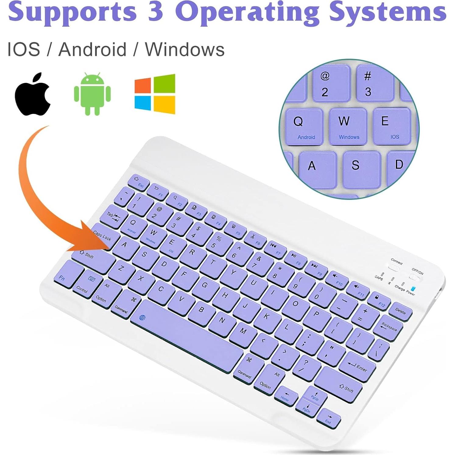 Combo Teclado y Ratón Bluetooth UrbanX KB030 Ergonómico