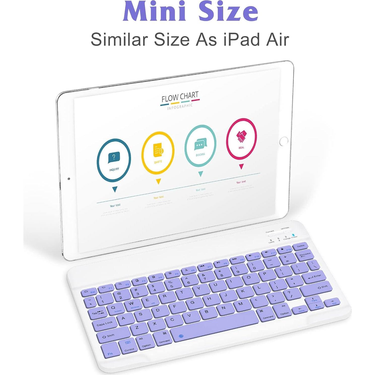 Combo Teclado y Ratón Bluetooth UrbanX KB030 Ergonómico