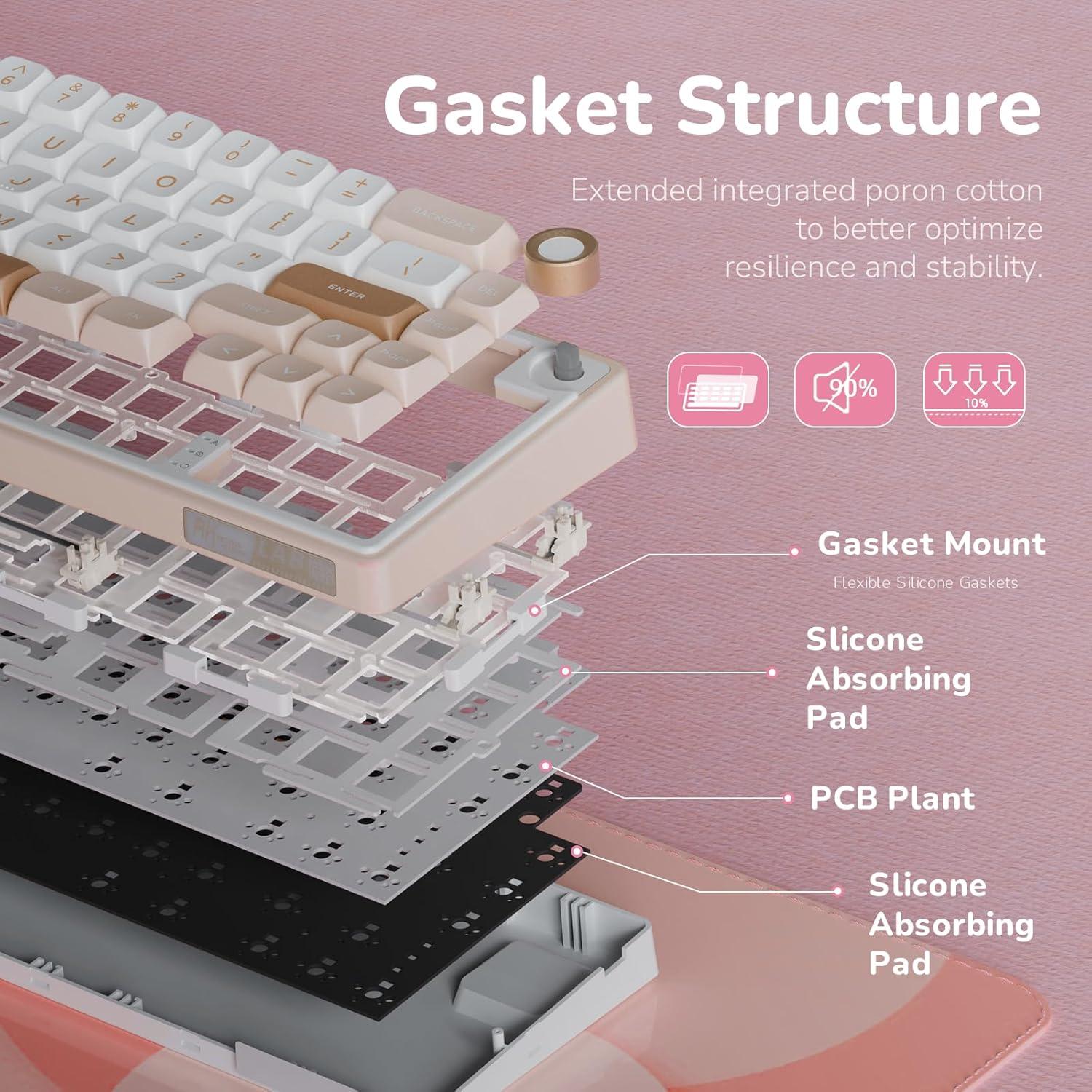 Teclado Mecánico RK Royal Kludge R65 60% RGB Gasket PBT