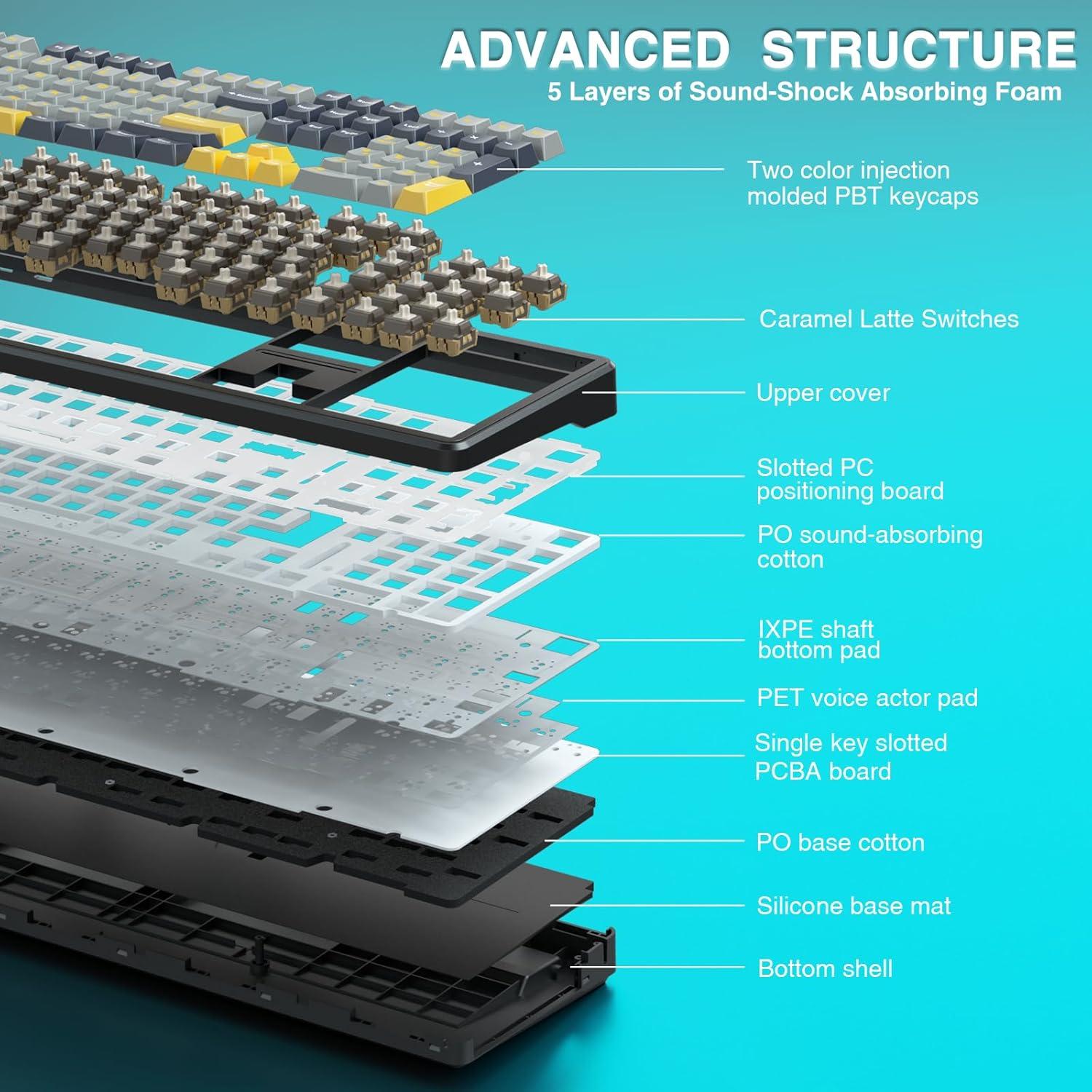 Teclado Mecánico Inalámbrico AULA F108 RGB 108 Teclas