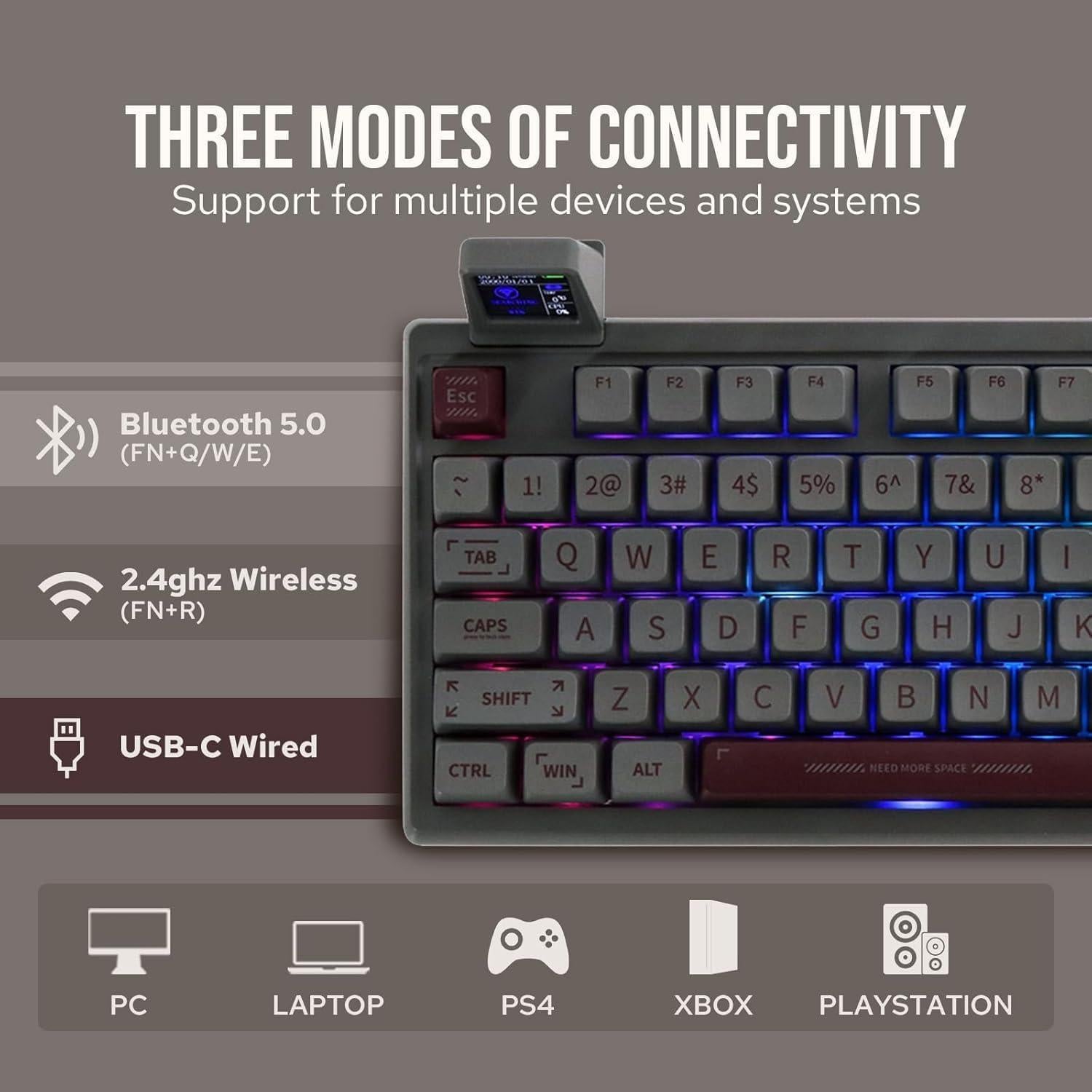 Teclado Mecánico EPOMAKER RT100 97 Teclas Gasket BT5.0