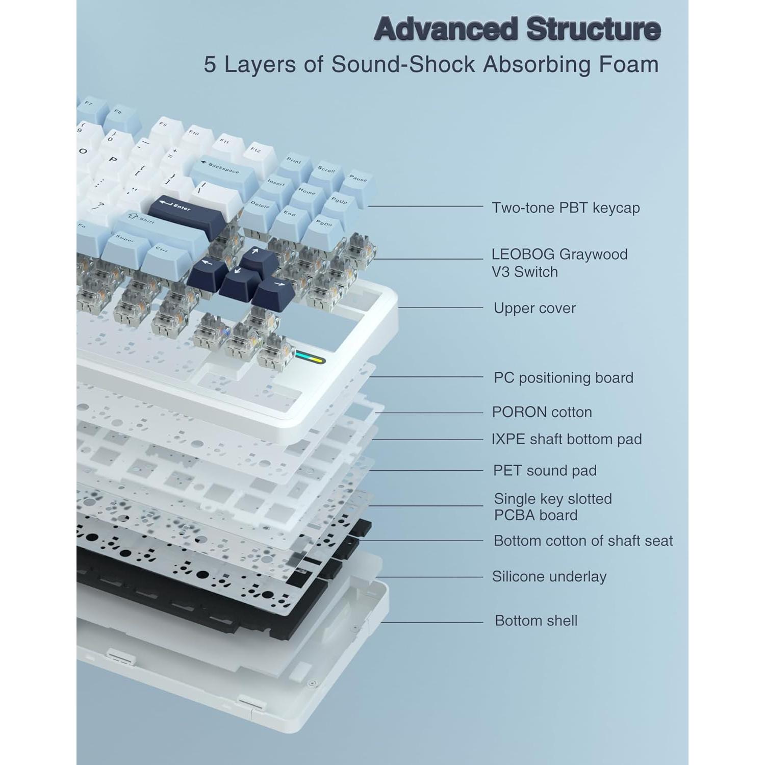 Teclado Mecánico Inalámbrico AULA F87 TKL RGB Hot Swappable